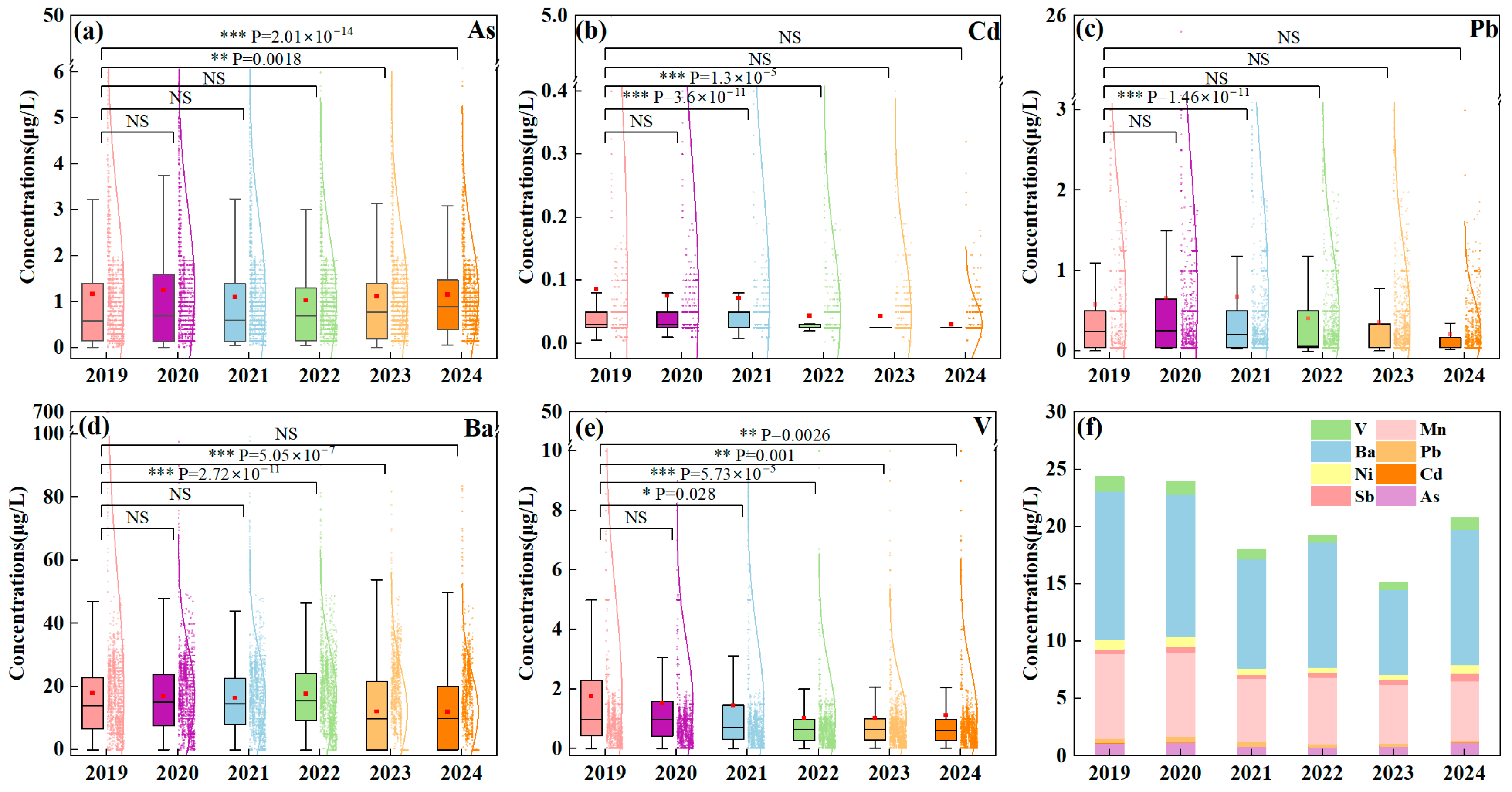 Water 17 02873 g003 Water 17 02873 g003
