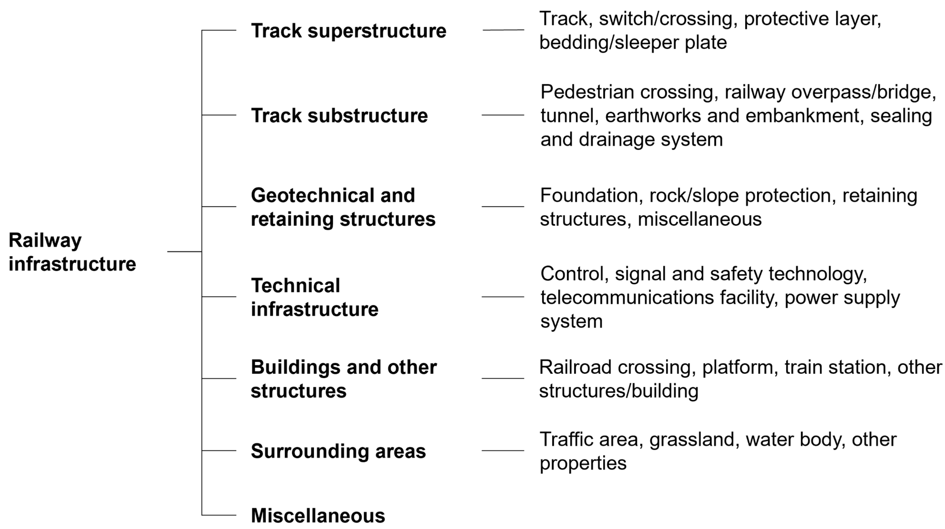 Water 17 02874 g004 Water 17 02874 g004