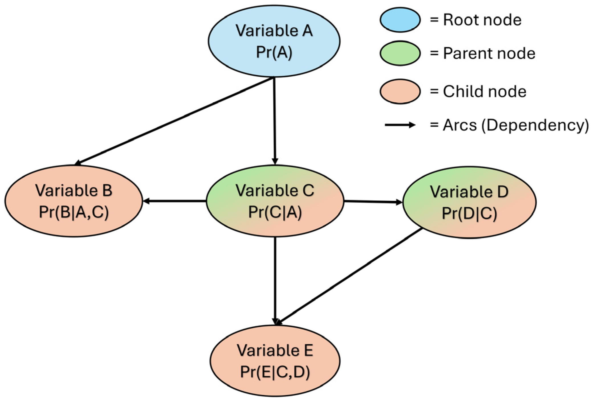 Water 17 02876 g003 Water 17 02876 g003