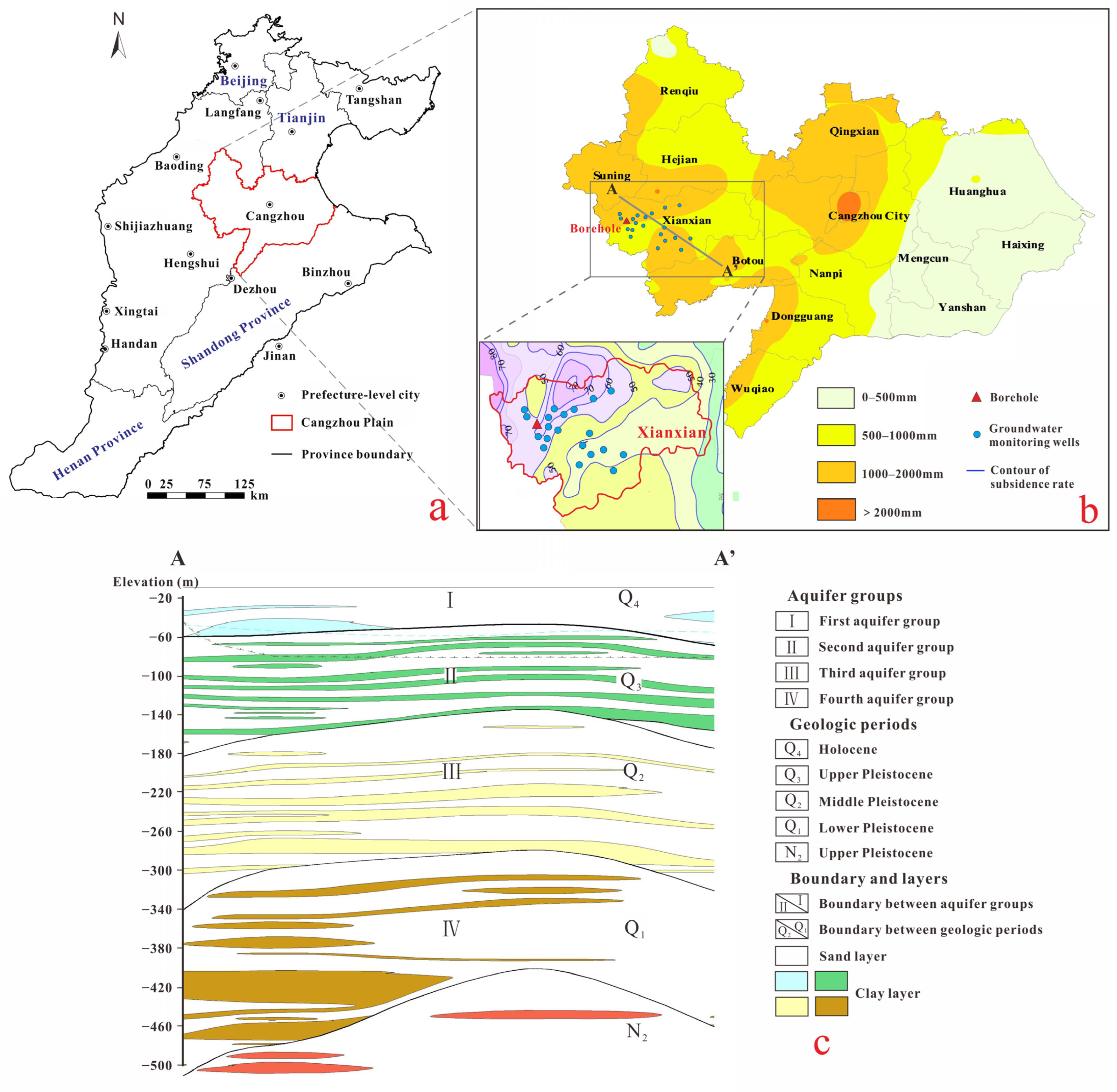 Water 17 02887 g001 Water 17 02887 g001