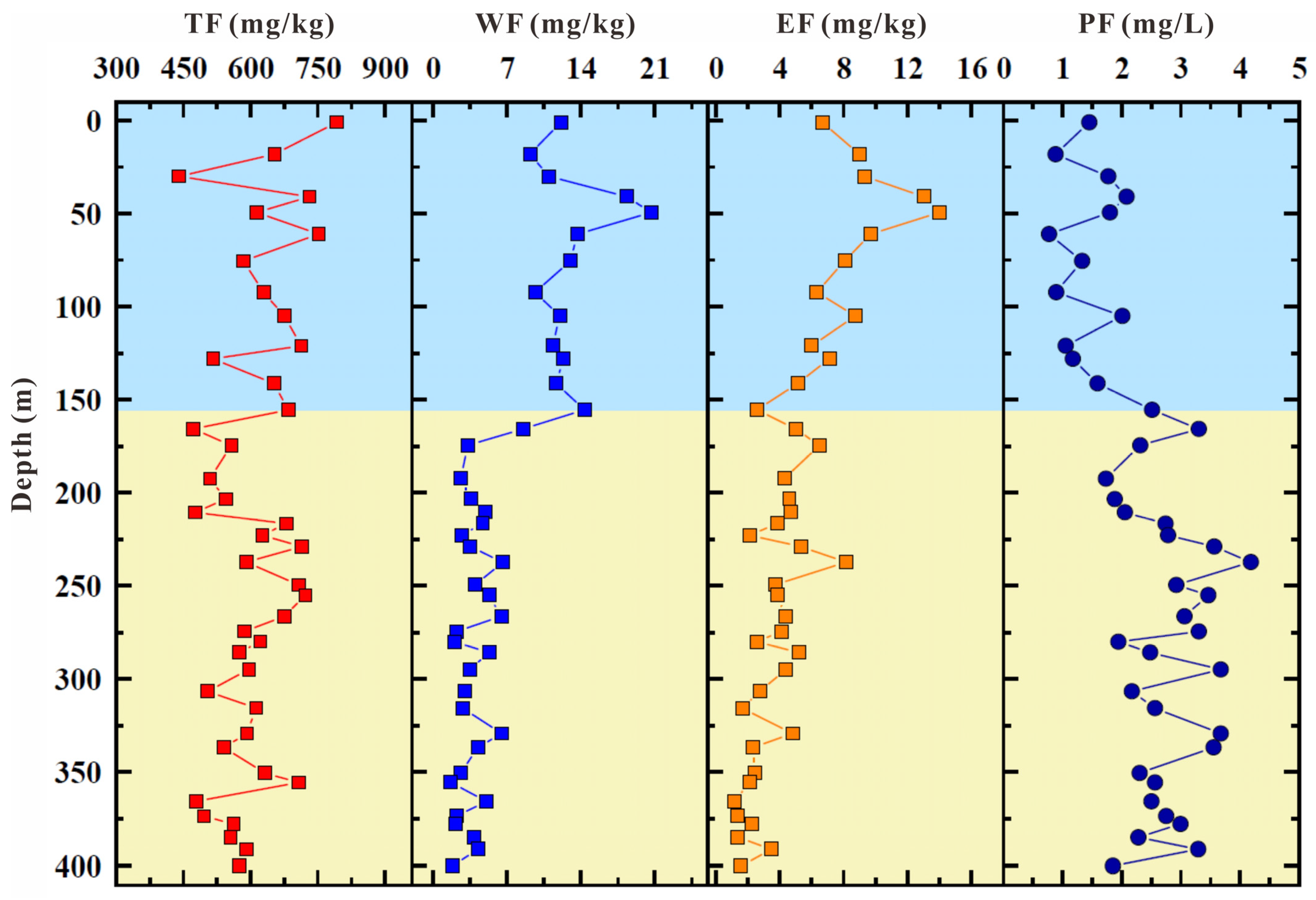 Water 17 02887 g003 Water 17 02887 g003