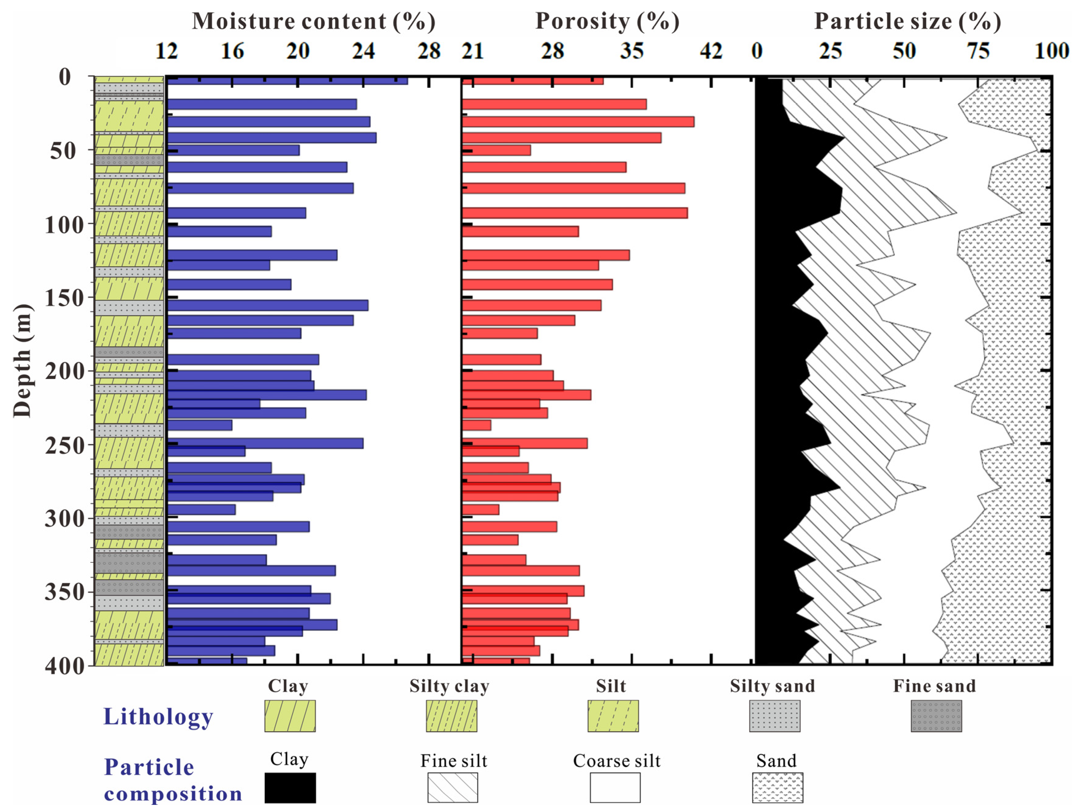 Water 17 02887 g004 Water 17 02887 g004