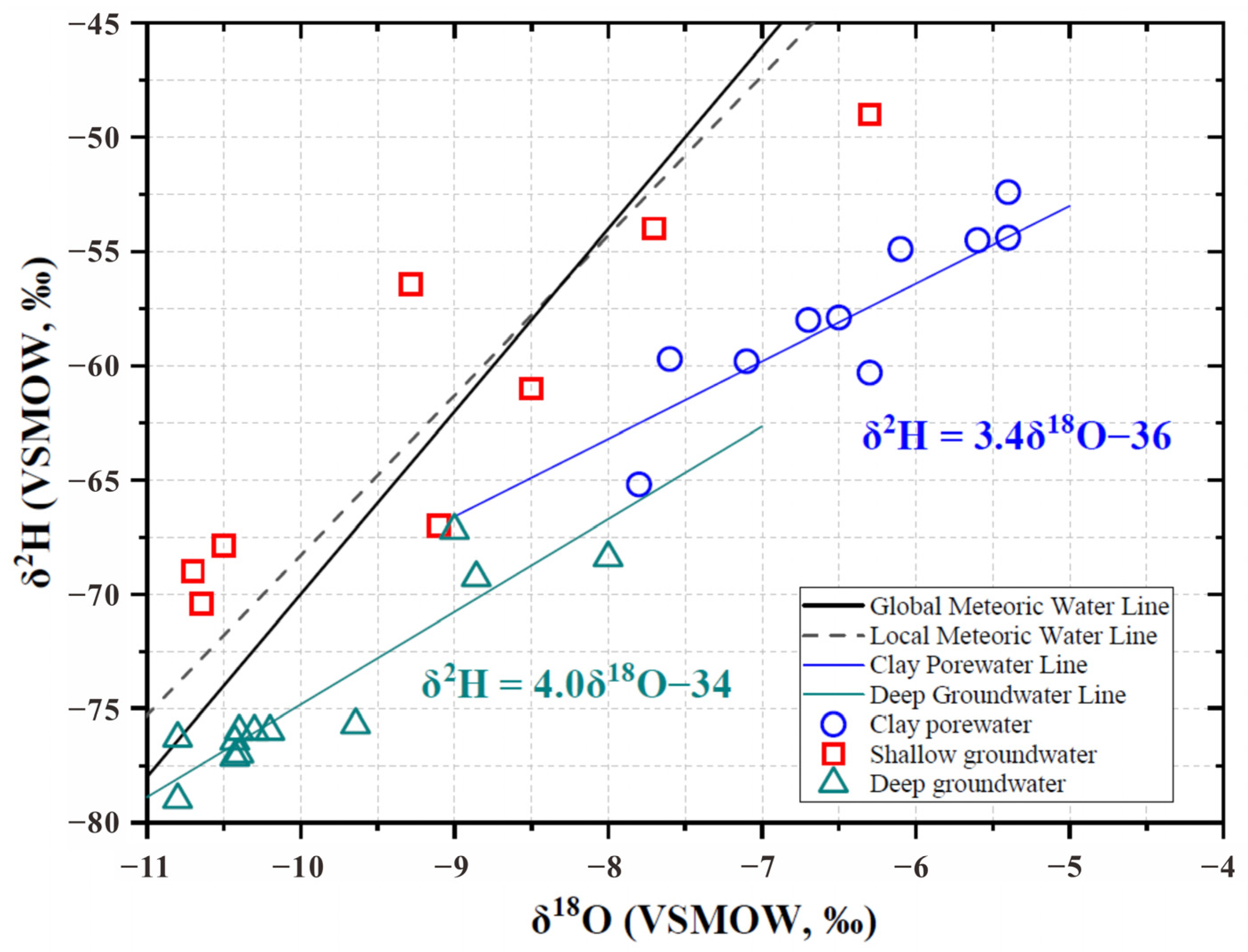 Water 17 02887 g005 Water 17 02887 g005