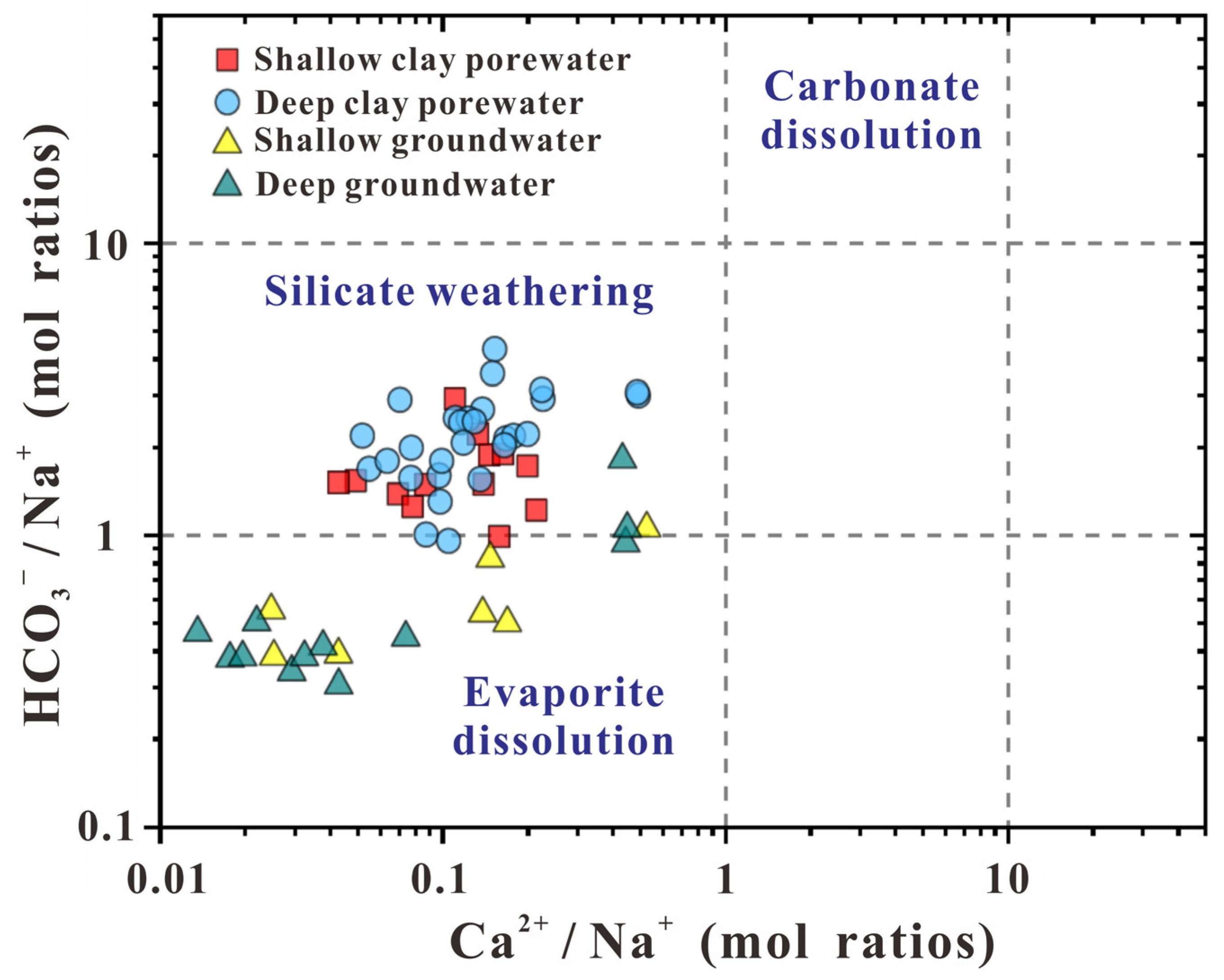 Water 17 02887 g008 Water 17 02887 g008