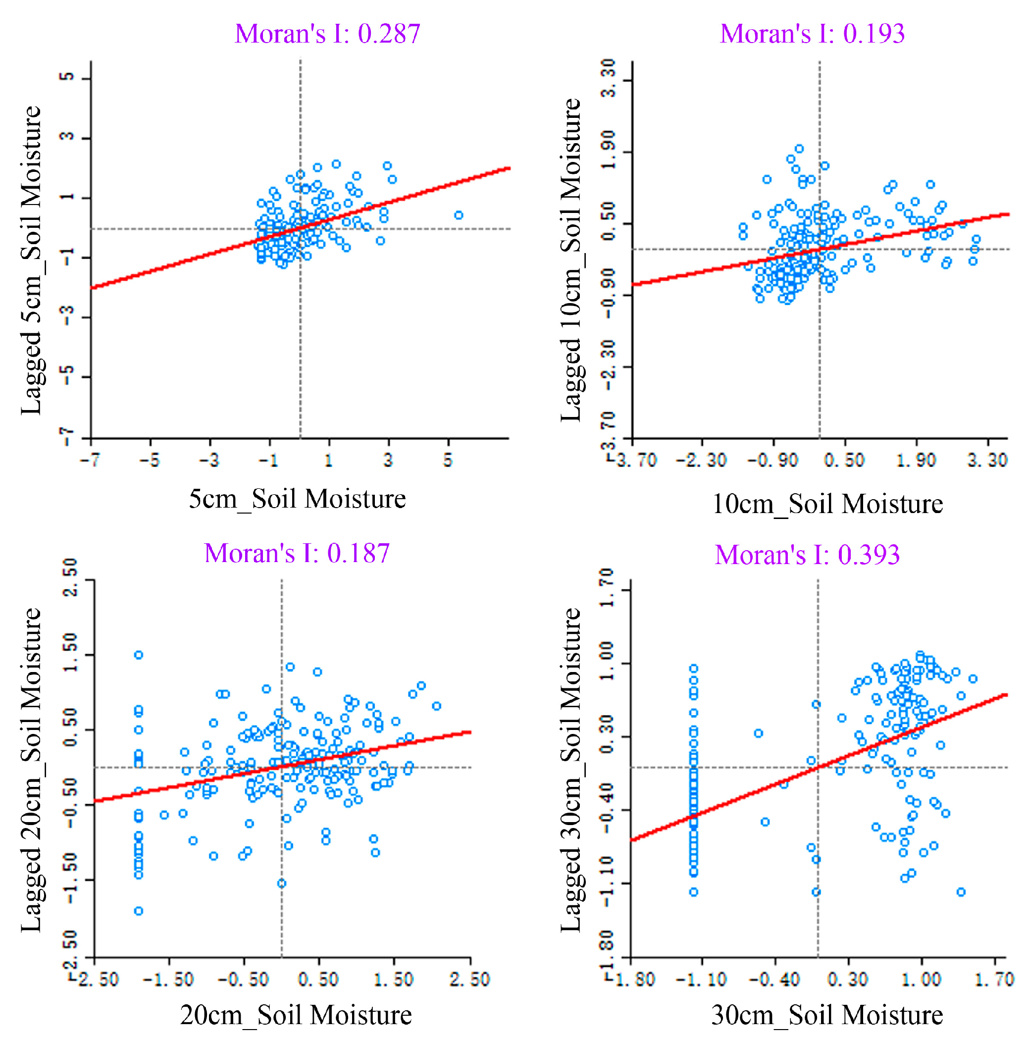 Water 17 02891 g002 Water 17 02891 g002