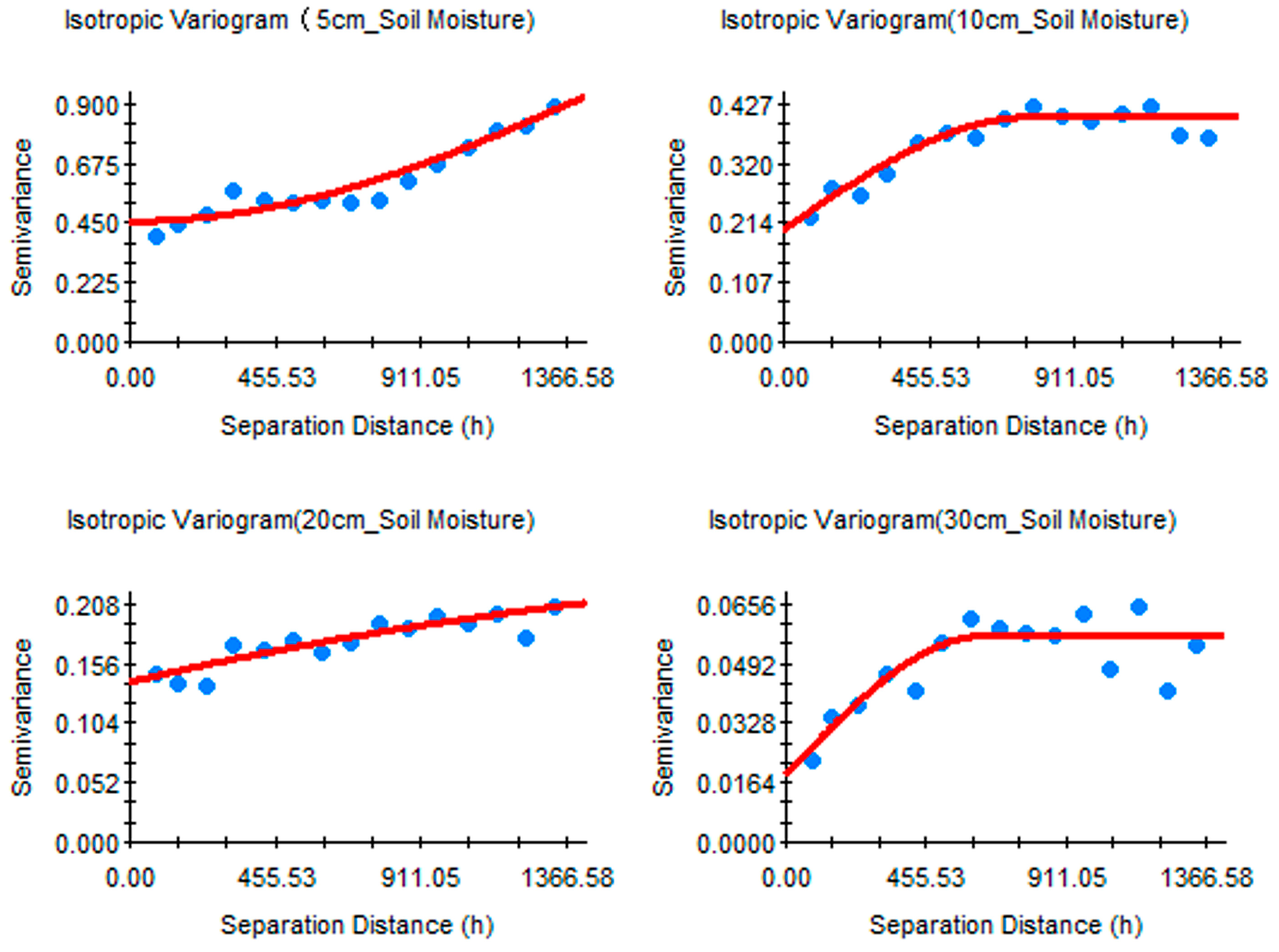 Water 17 02891 g008 Water 17 02891 g008