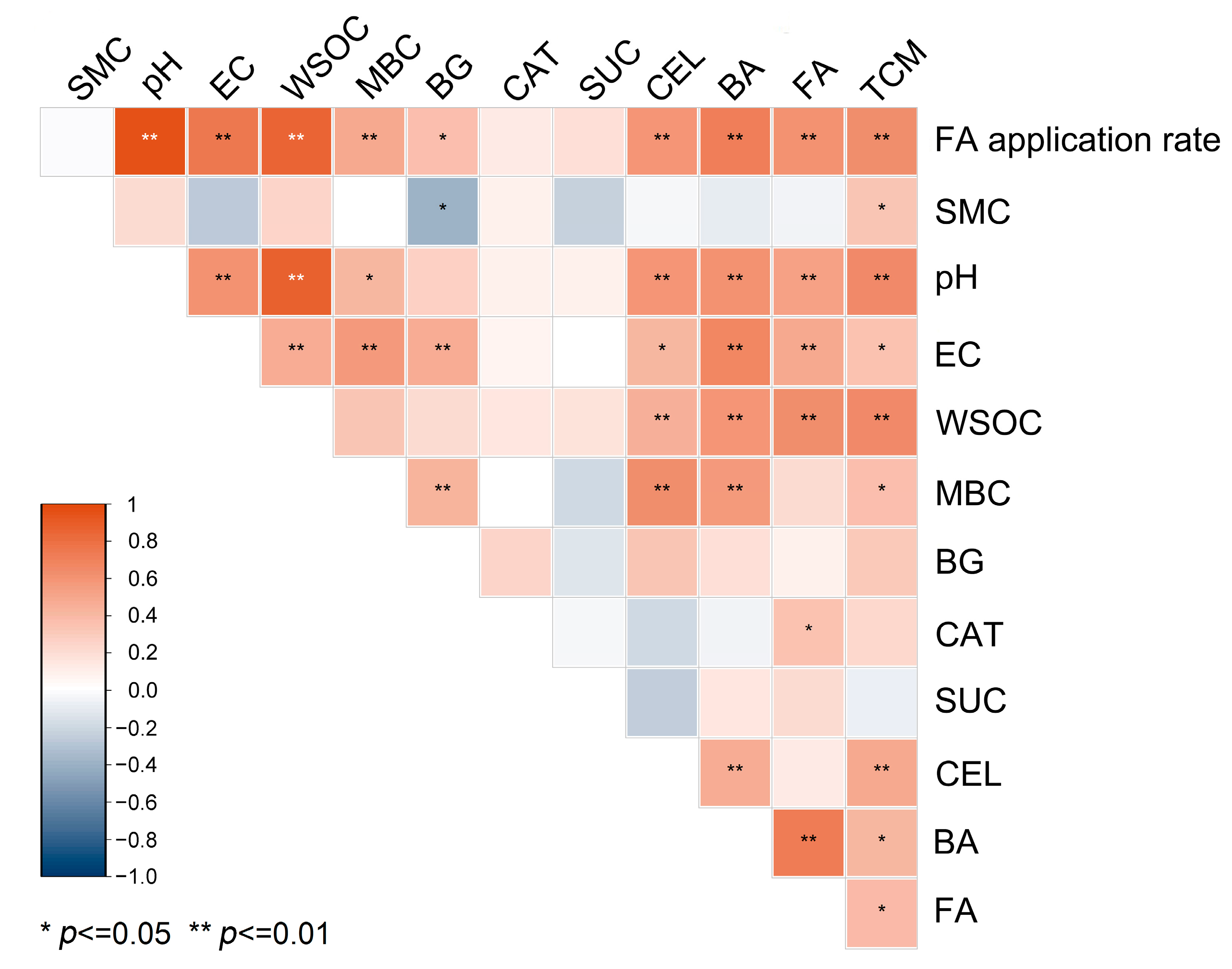 Water 17 02912 g005 Water 17 02912 g005