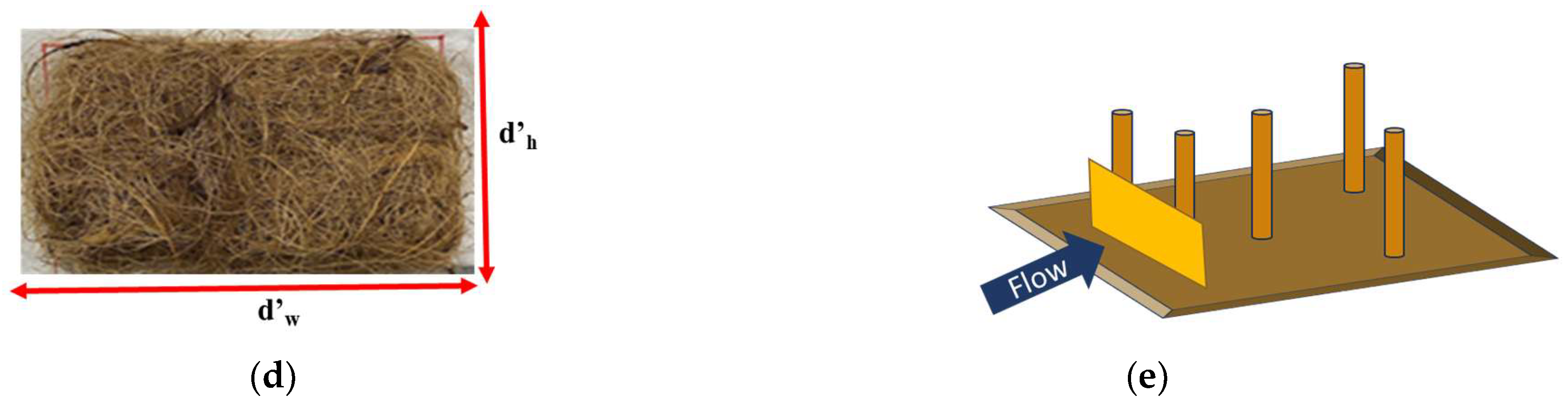 Water 17 02915 g004b