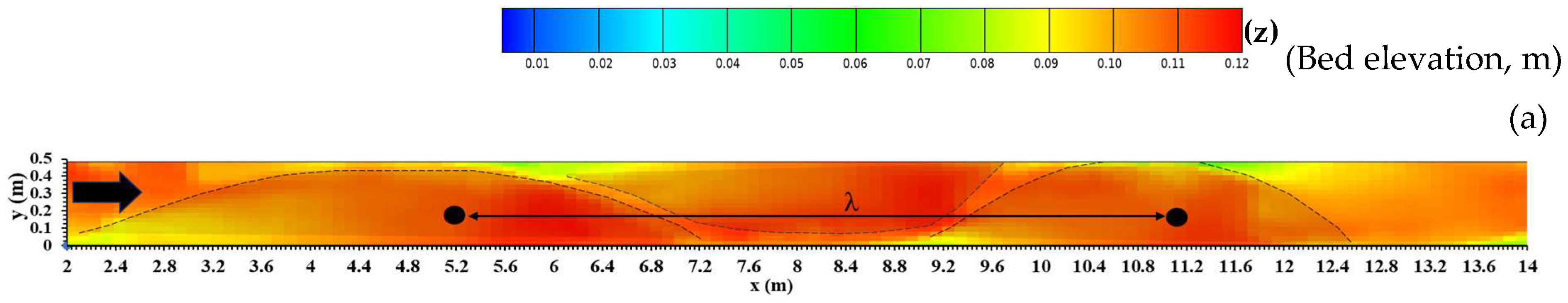 Water 17 02915 g006a