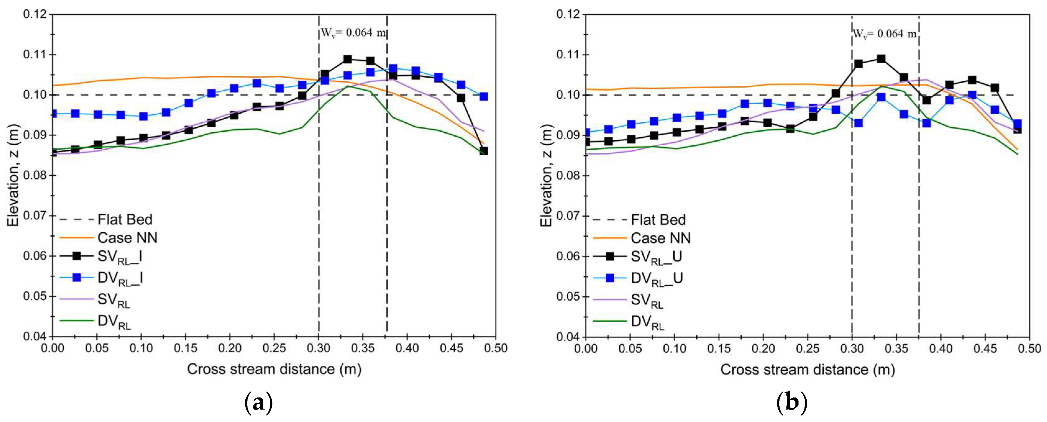 Water 17 02915 g009a