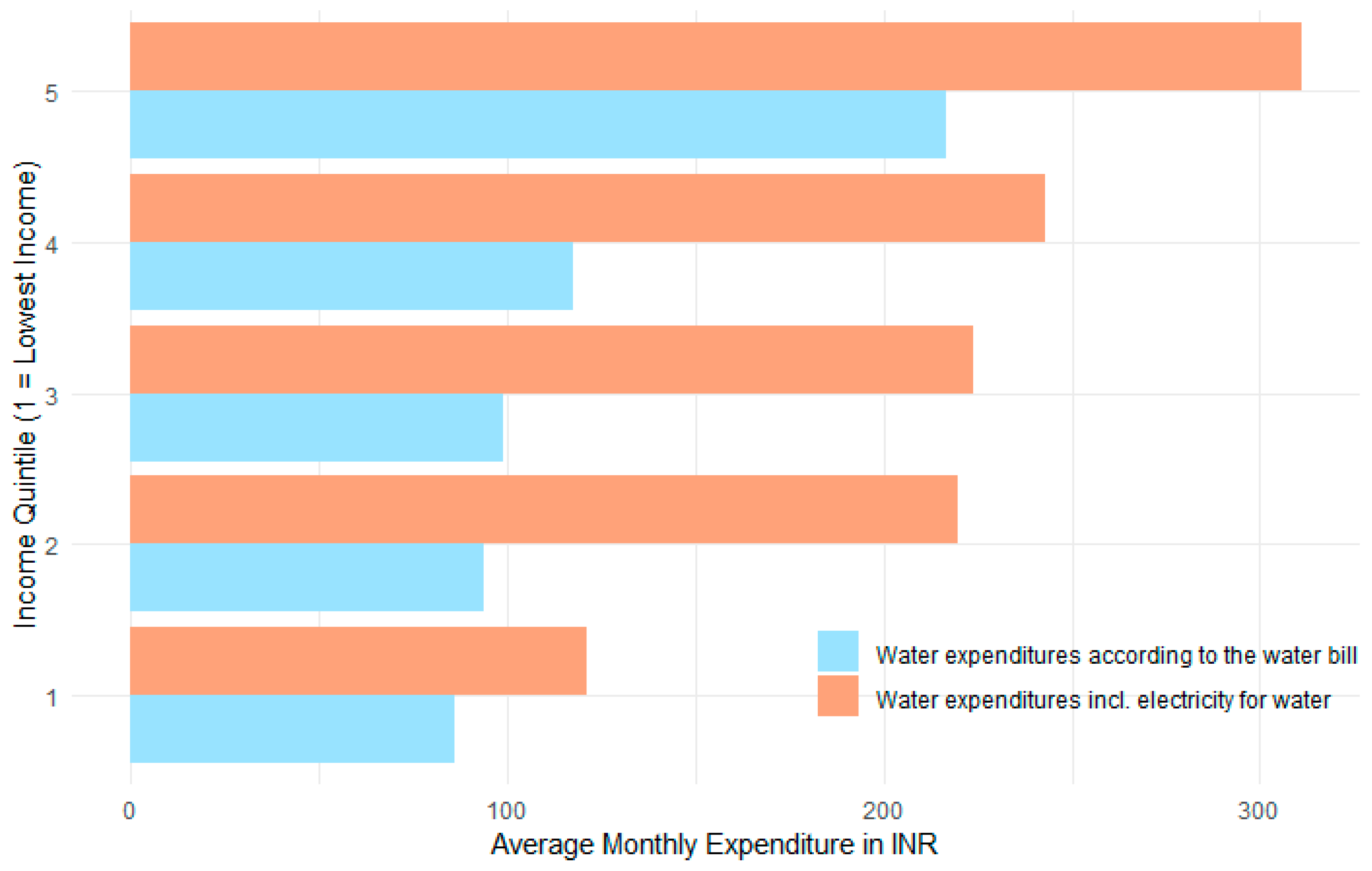 Water 17 02917 g001 Water 17 02917 g001