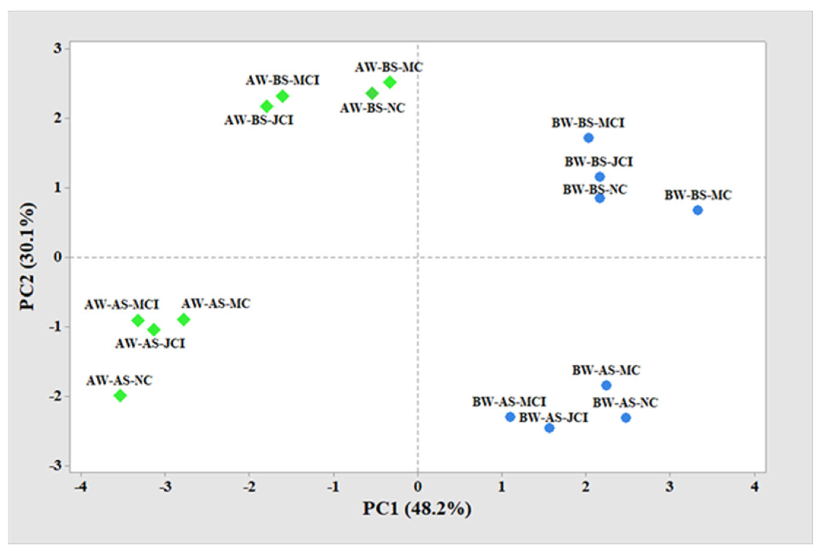 Water 17 02927 g004 Water 17 02927 g004