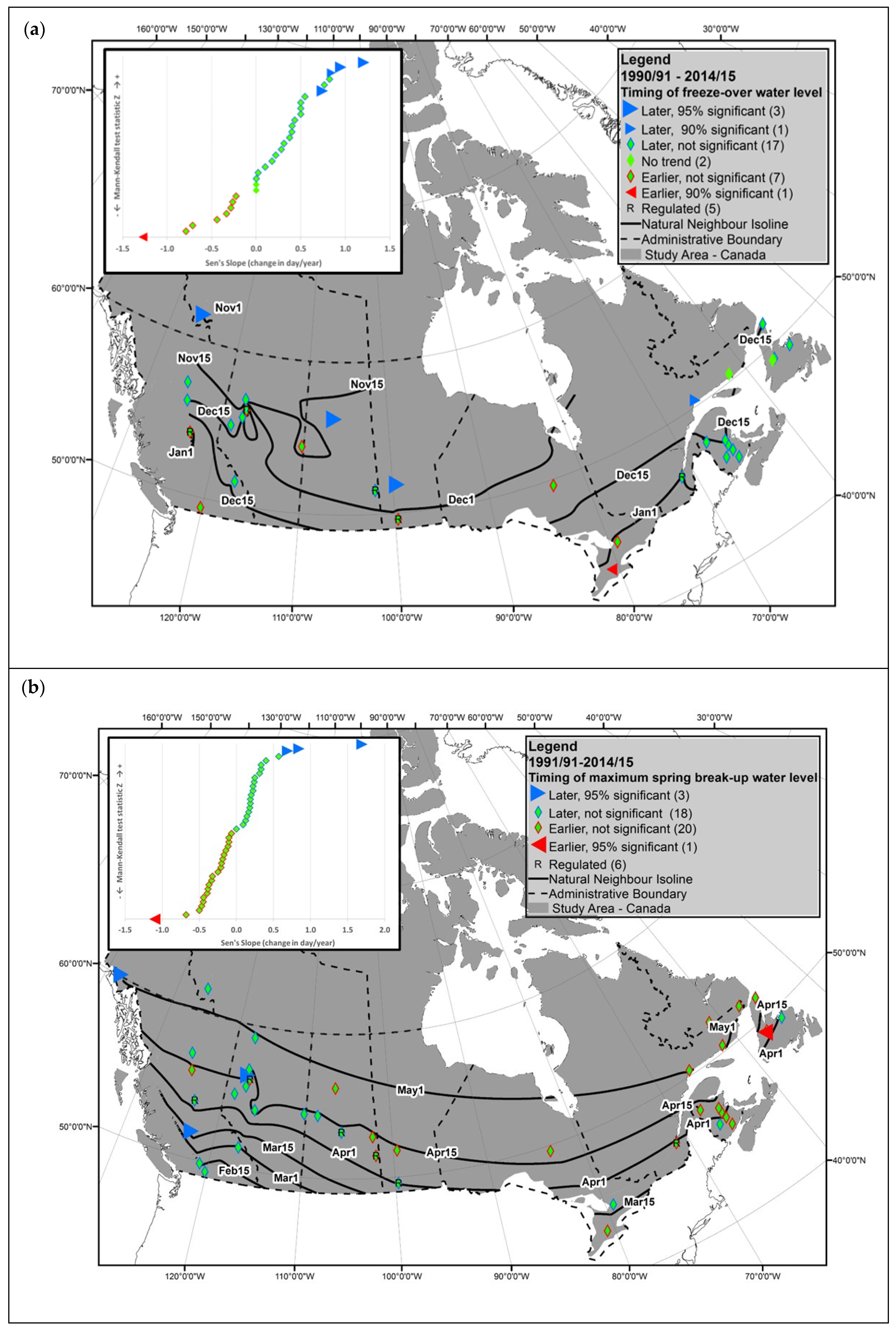 Water 17 02930 g003a