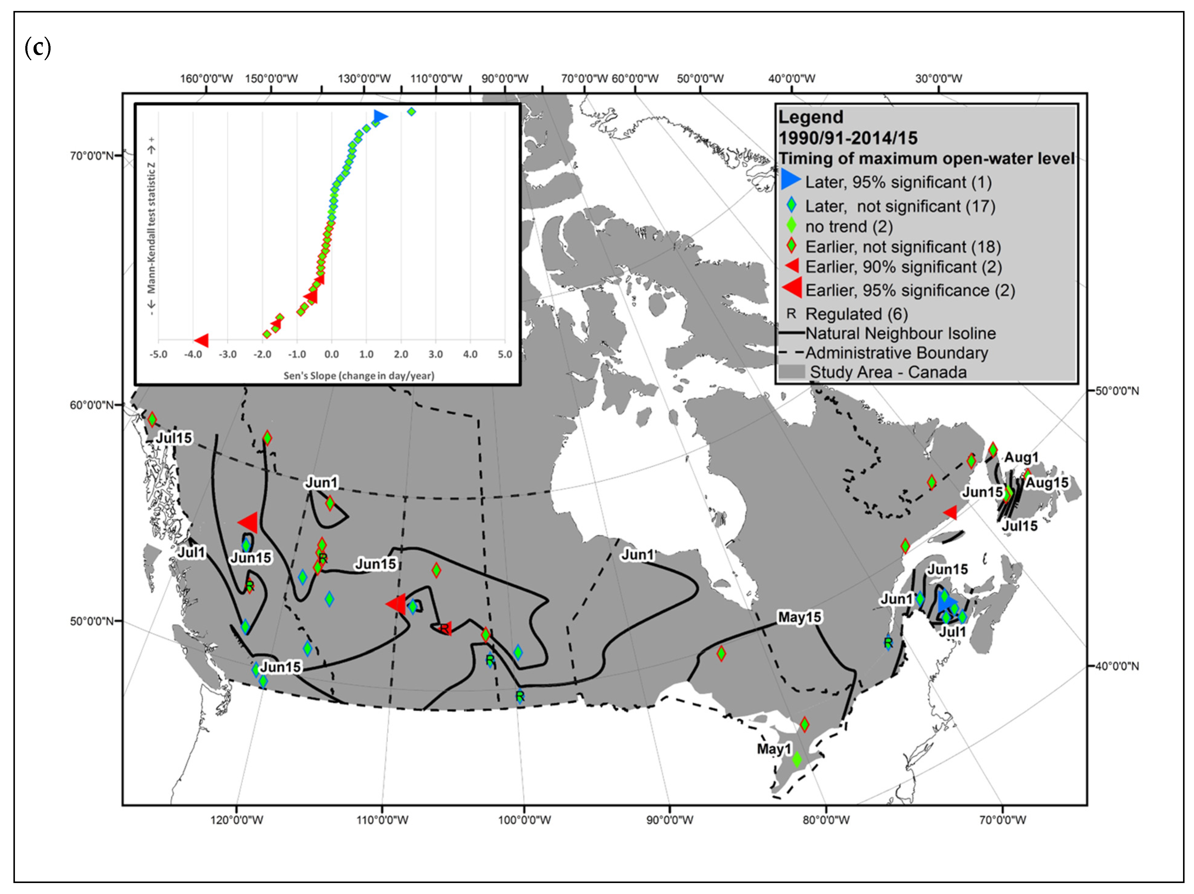 Water 17 02930 g003b