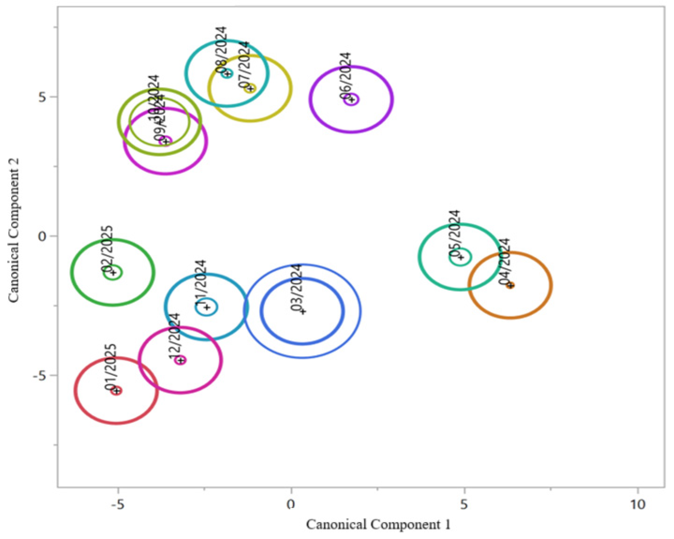 Water 17 02936 g008 Water 17 02936 g008