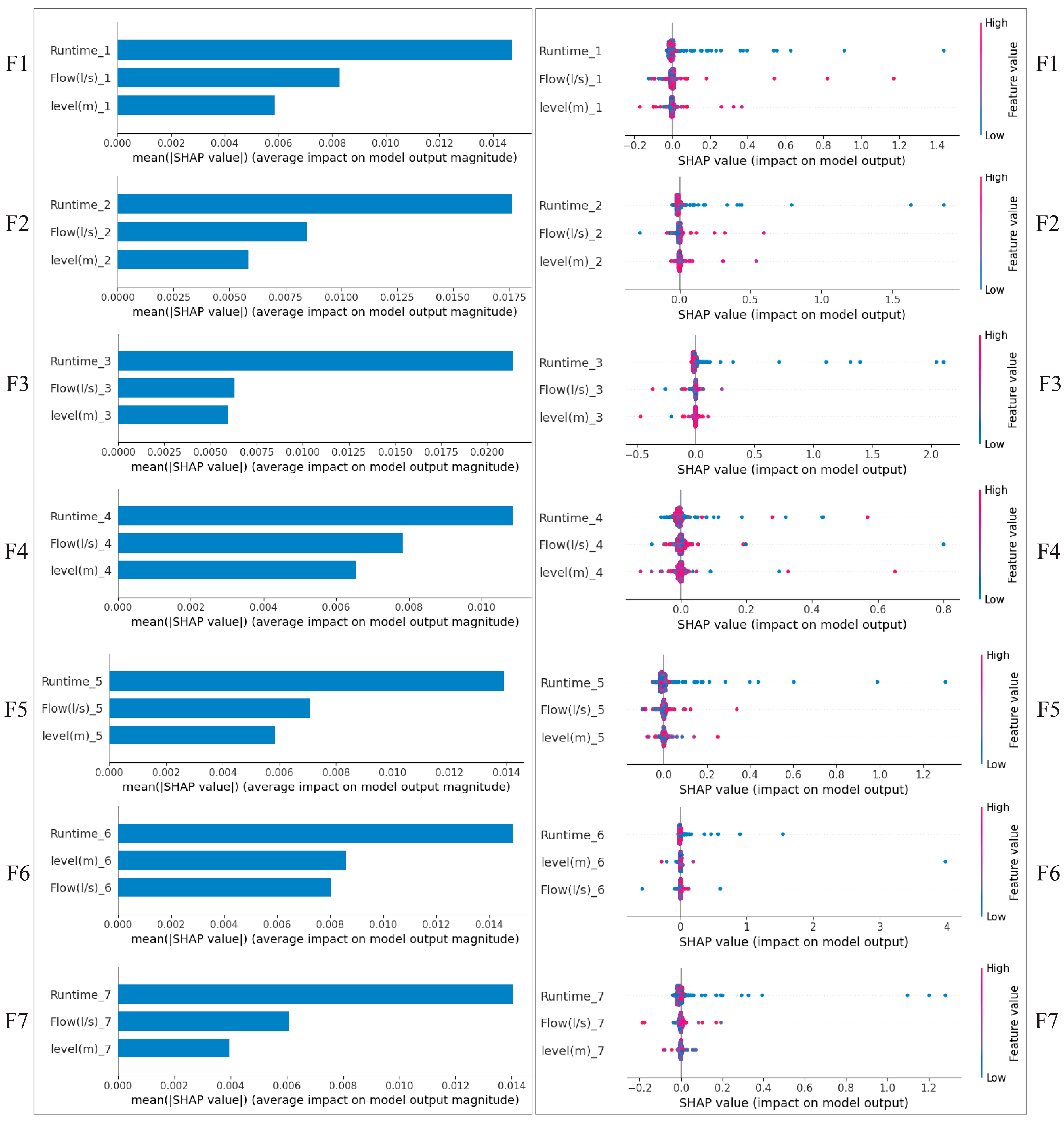 Water 17 02938 g007 Water 17 02938 g007
