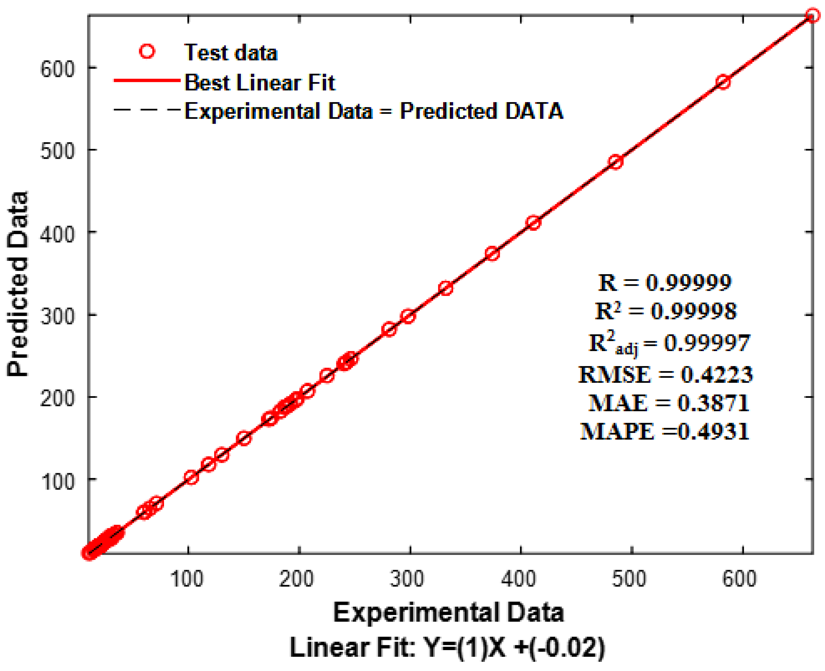 Water 17 02939 g004 Water 17 02939 g004