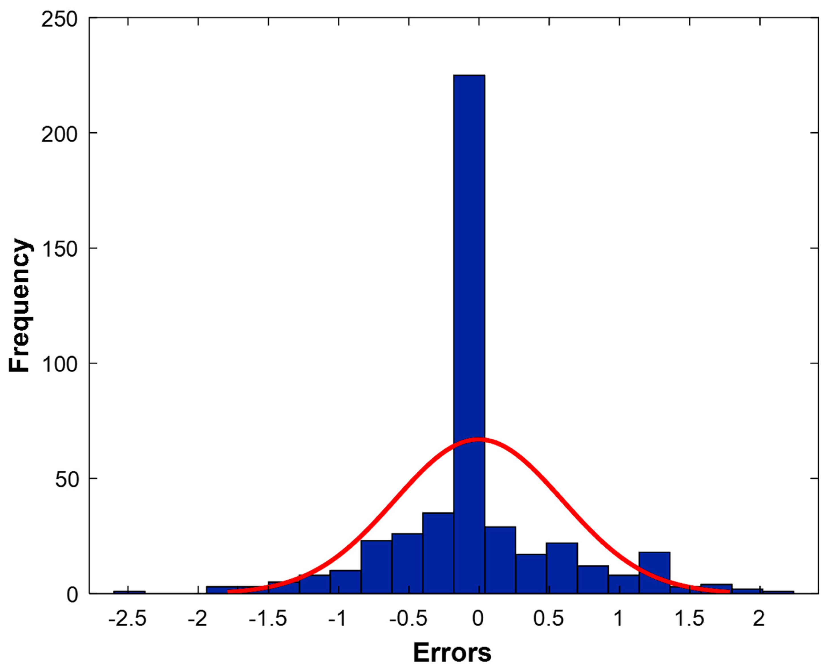 Water 17 02939 g006 Water 17 02939 g006