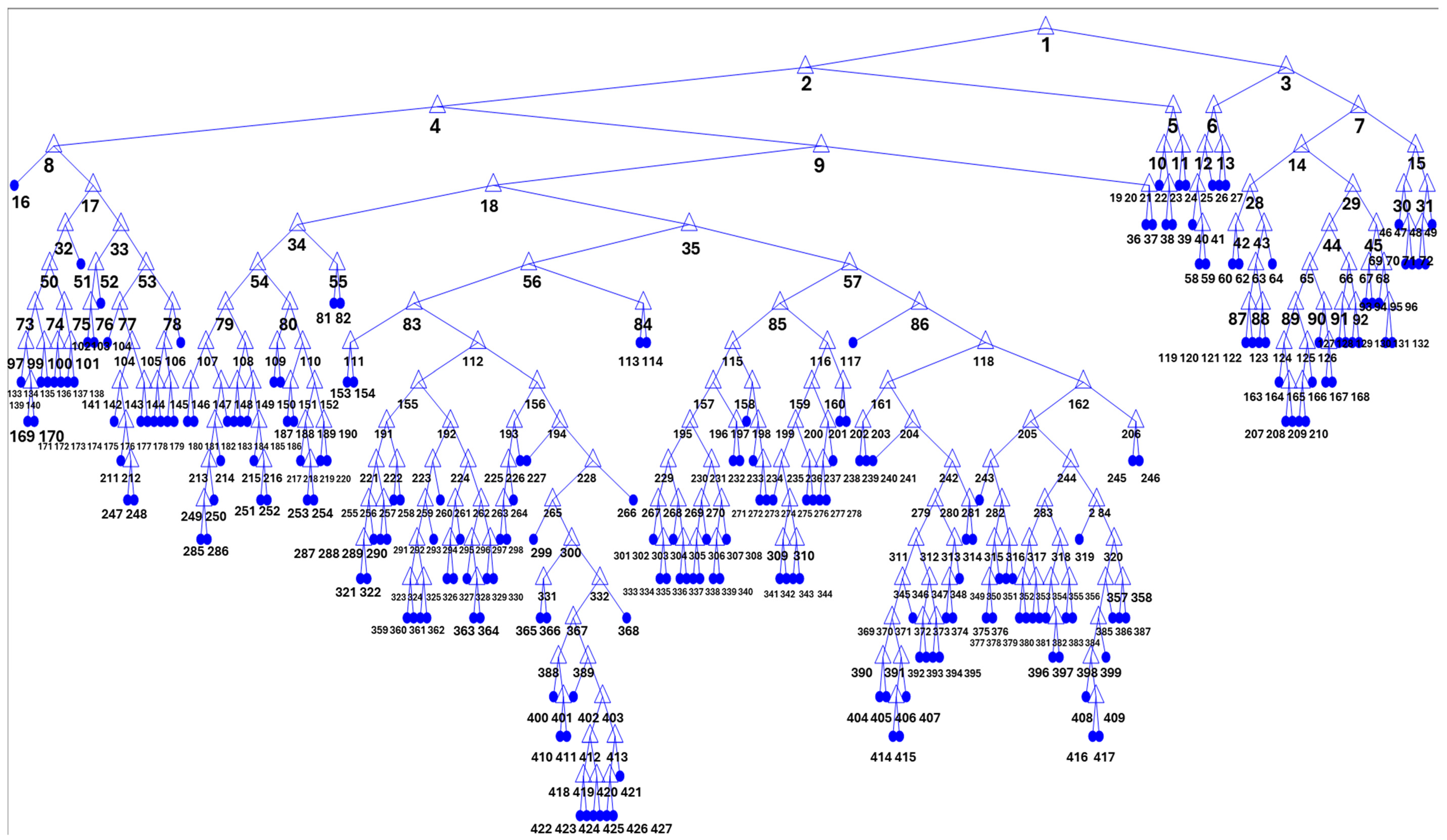 Water 17 02939 g008 Water 17 02939 g008