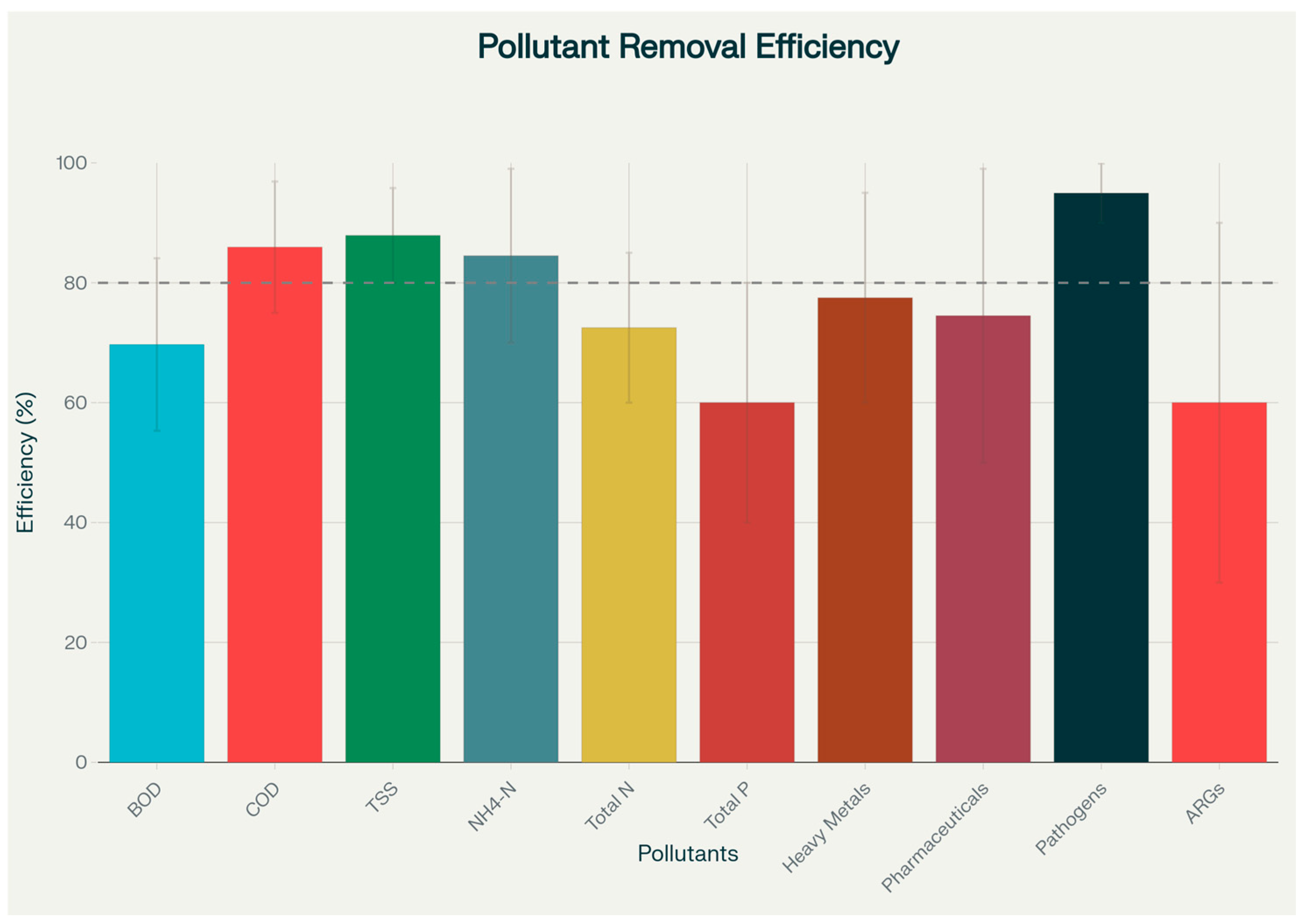 Water 17 02947 g006 Water 17 02947 g006