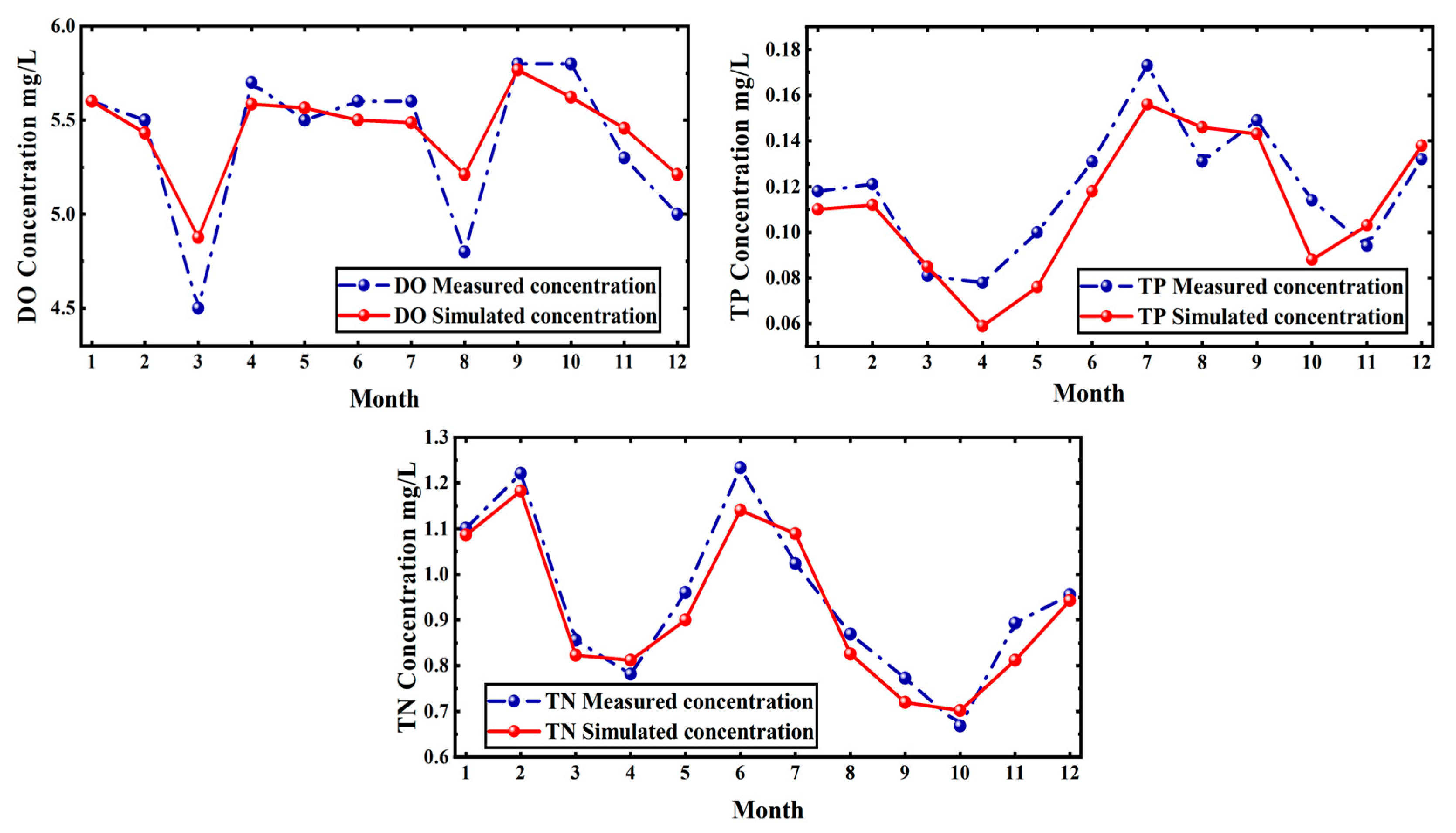 Water 17 02948 g009 Water 17 02948 g009