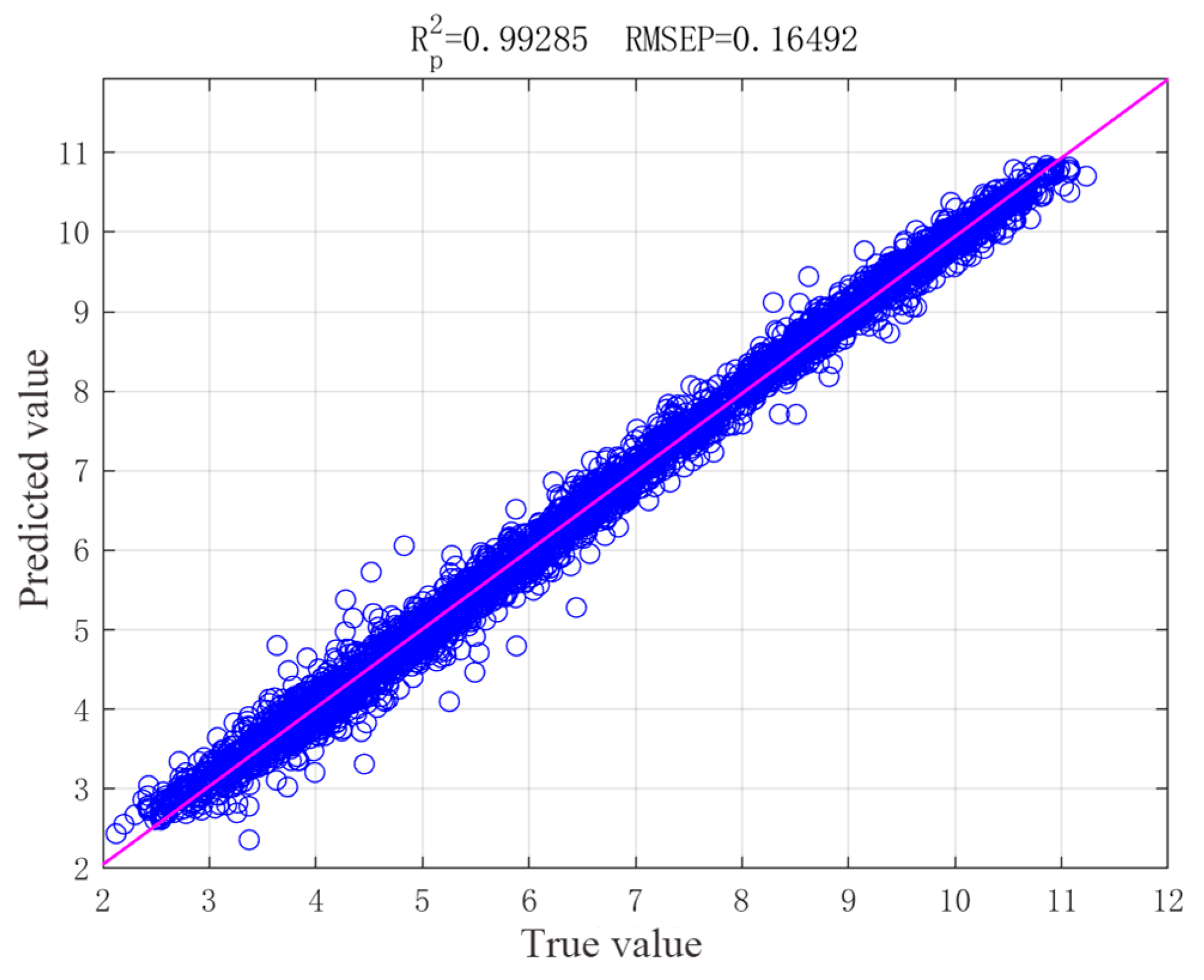 Water 17 02948 g010 Water 17 02948 g010