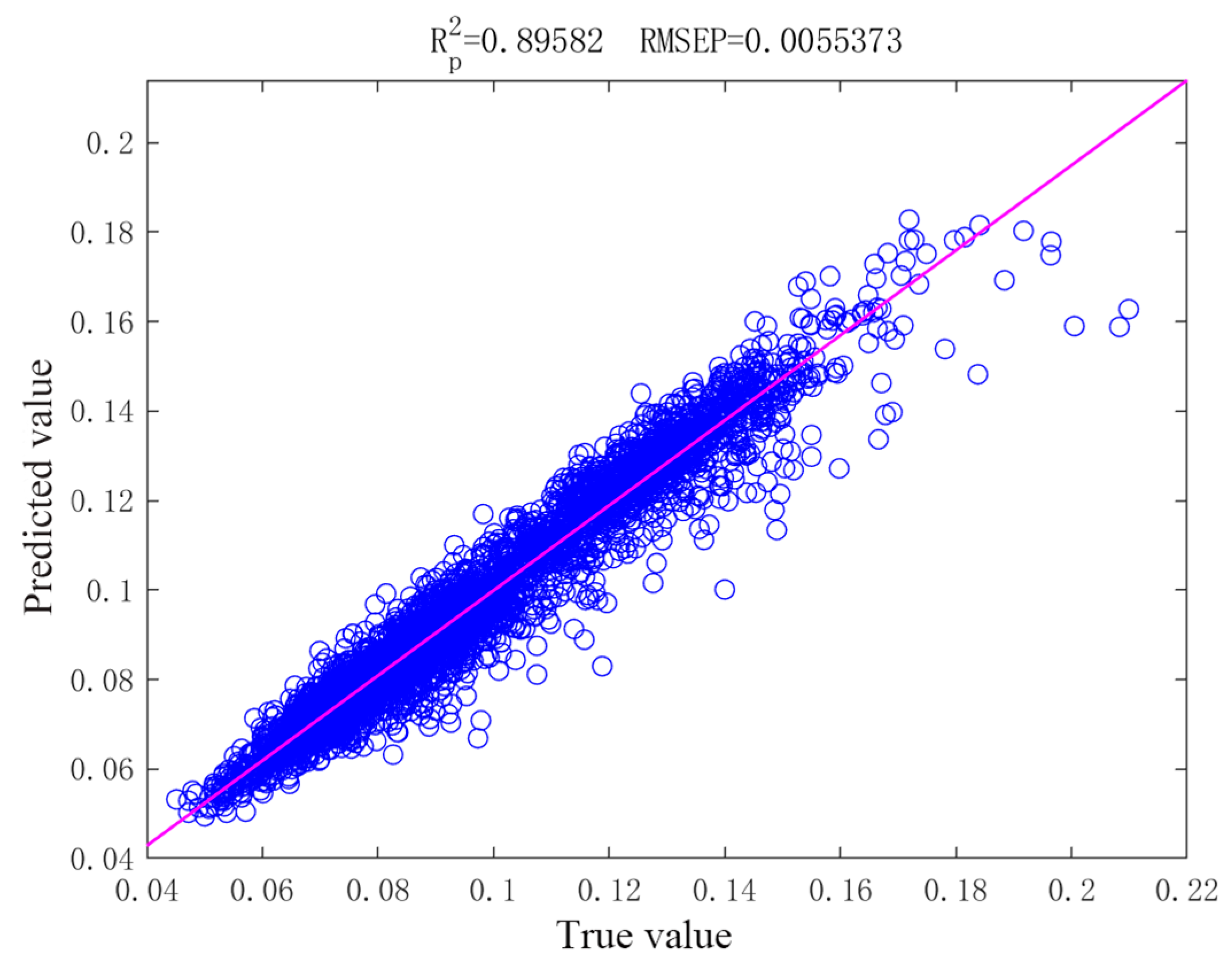 Water 17 02948 g012 Water 17 02948 g012