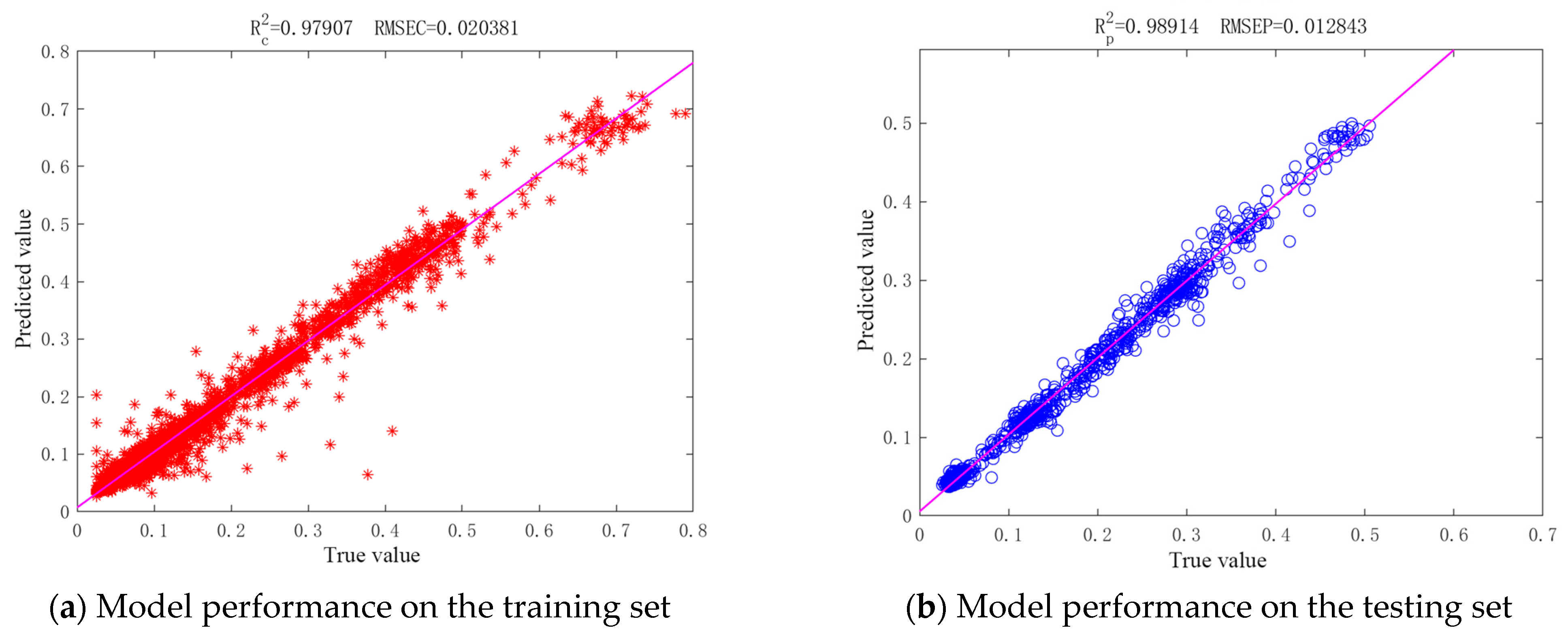 Water 17 02948 g013a Water 17 02948 g013a