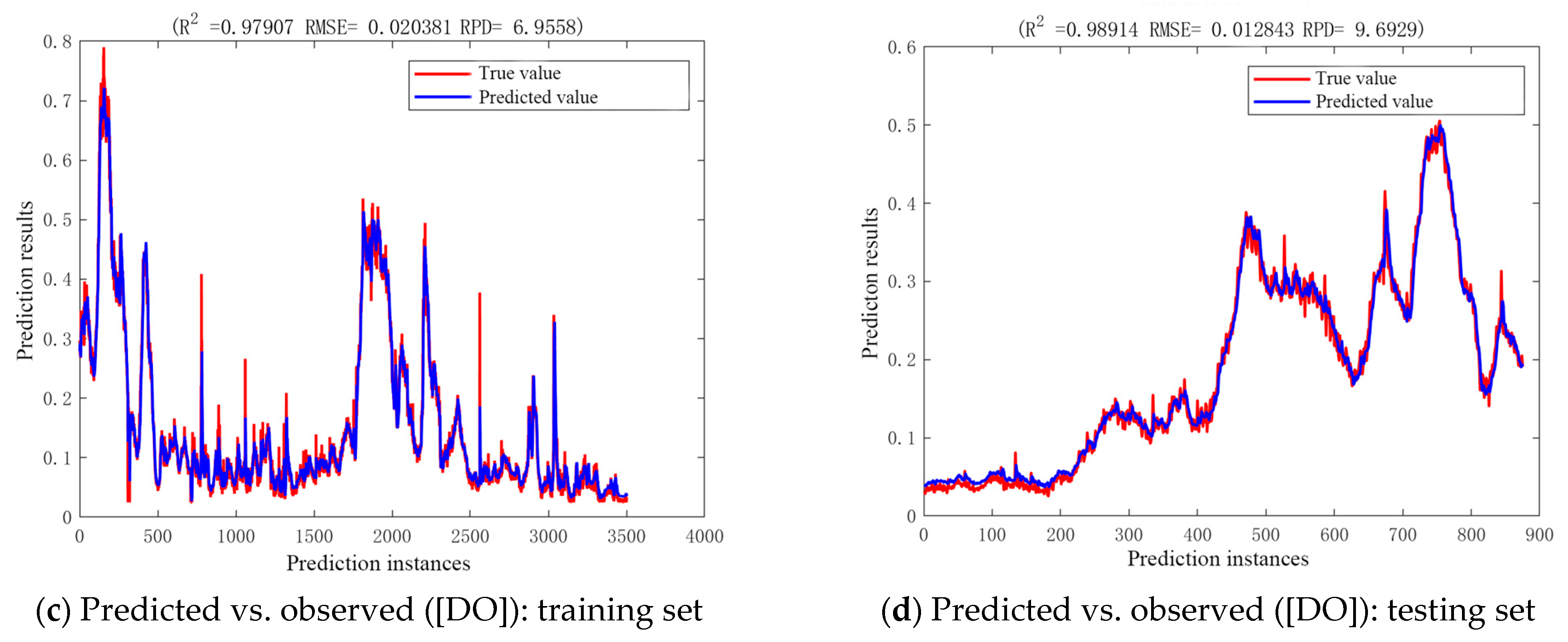 Water 17 02948 g013b Water 17 02948 g013b