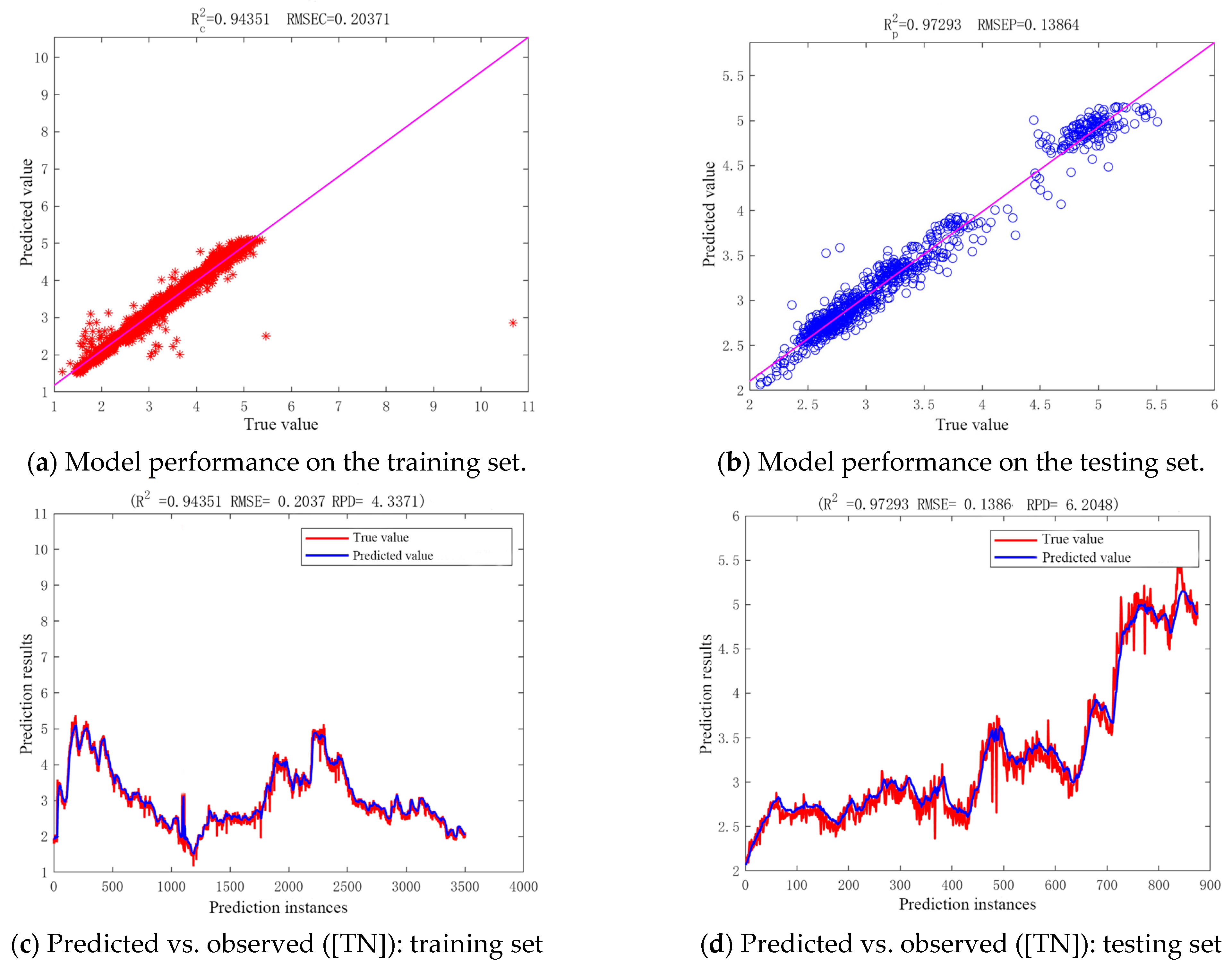 Water 17 02948 g014 Water 17 02948 g014