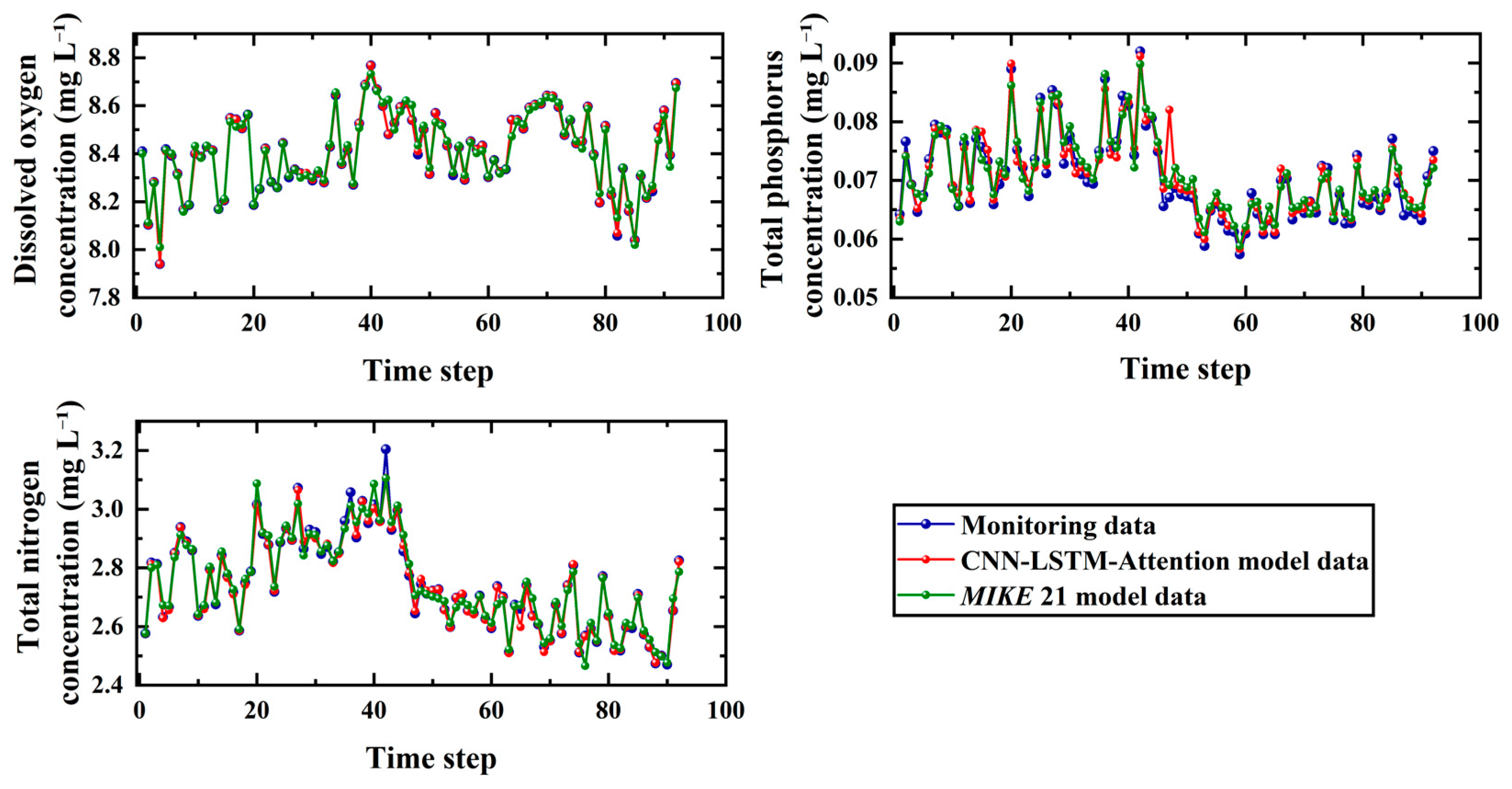 Water 17 02948 g016 Water 17 02948 g016