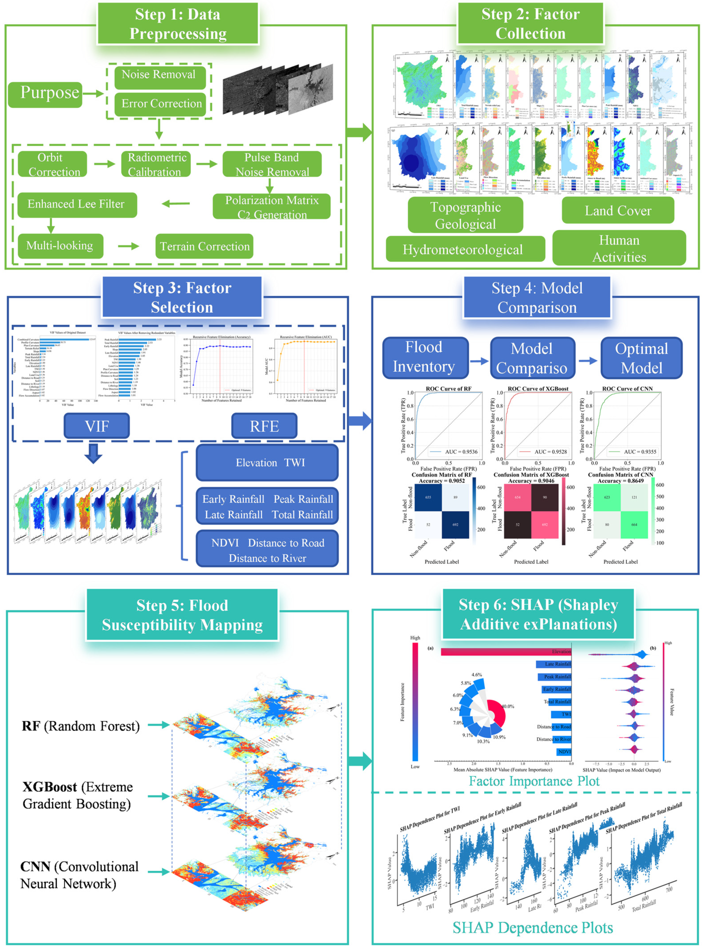 Water 17 02955 g003 Water 17 02955 g003