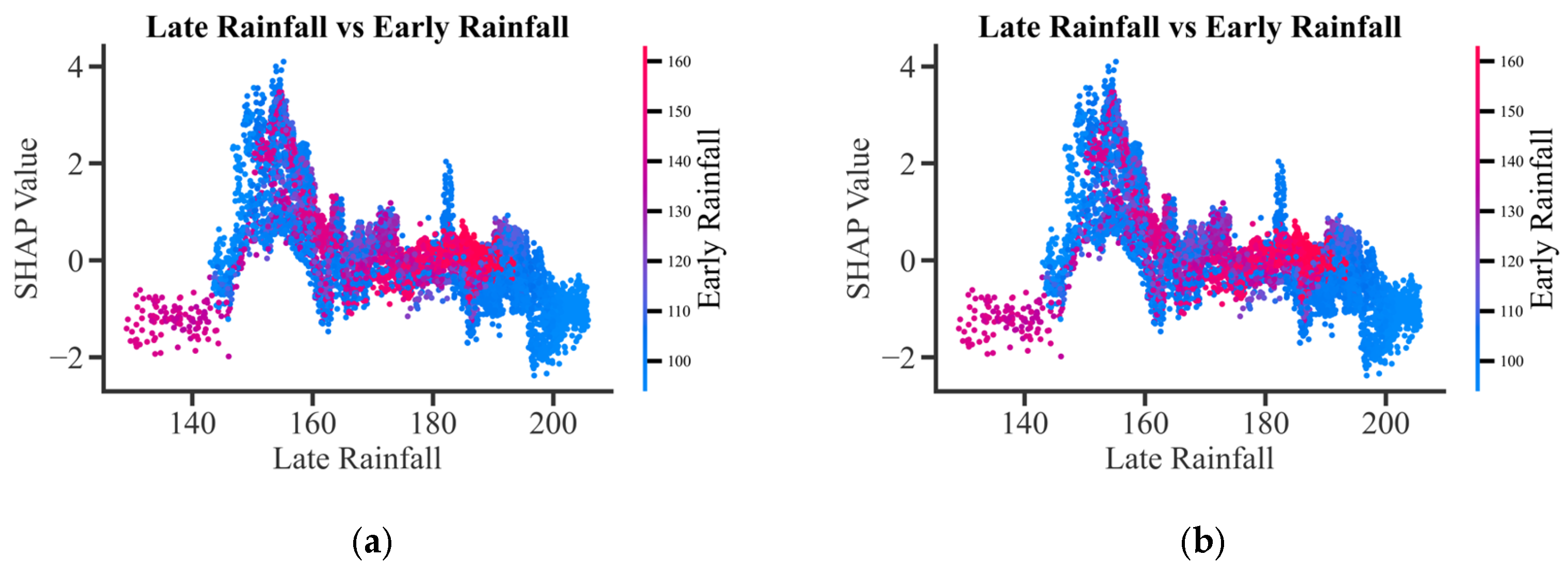 Water 17 02955 g014 Water 17 02955 g014