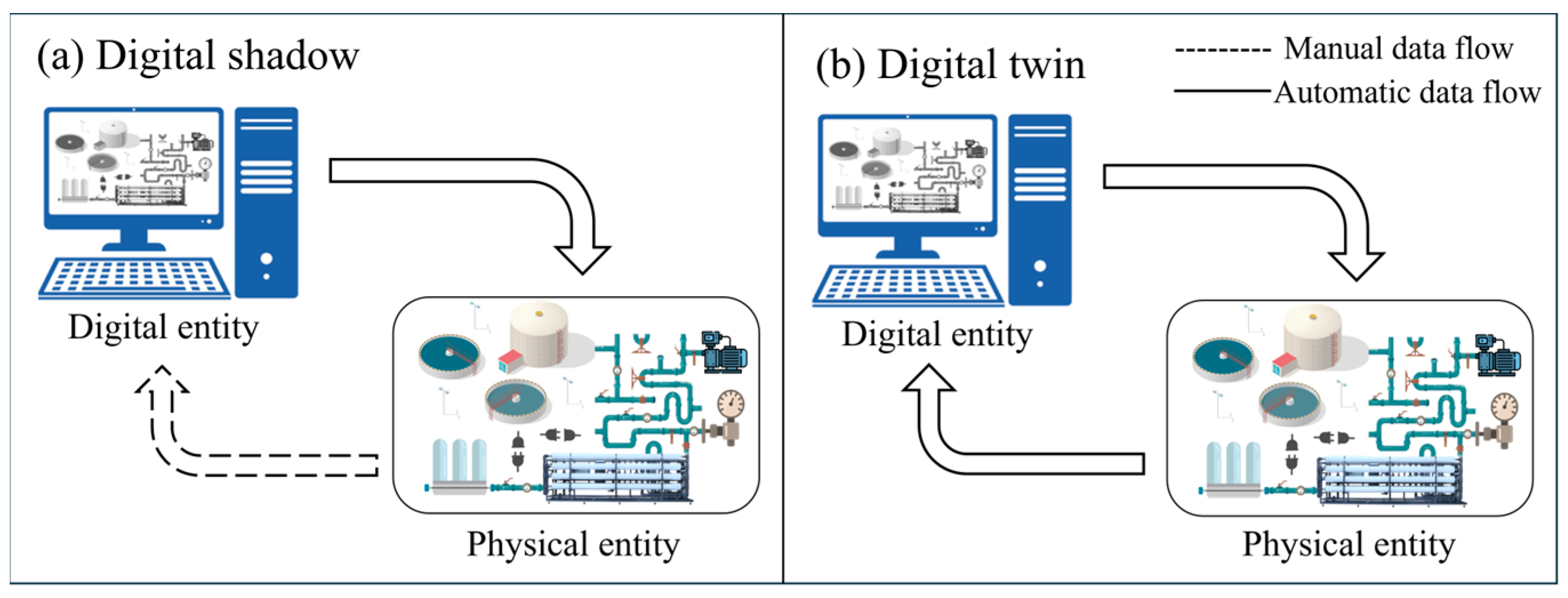 Water 17 02957 g002 Water 17 02957 g002