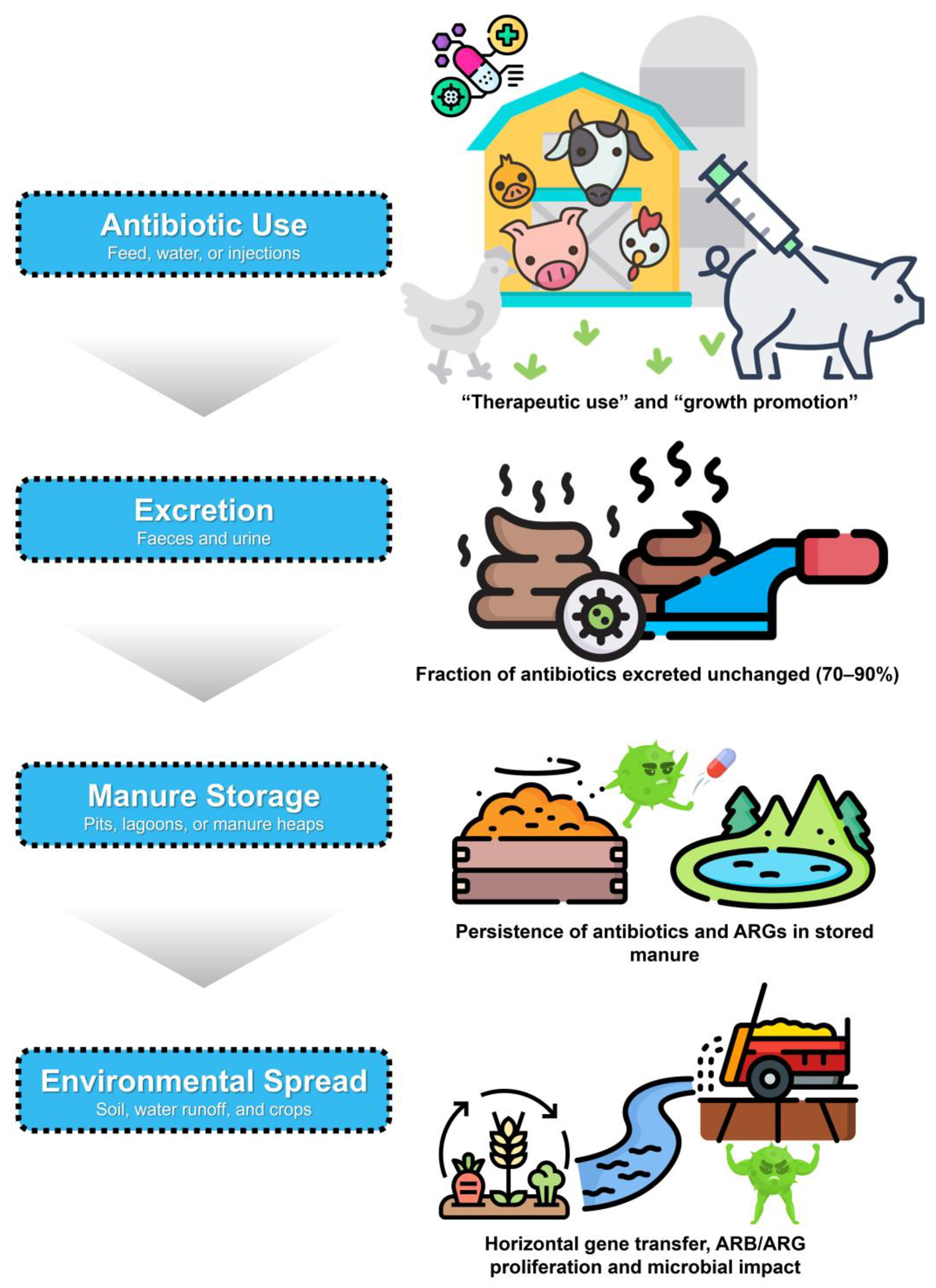 Water 17 02960 g001 Water 17 02960 g001