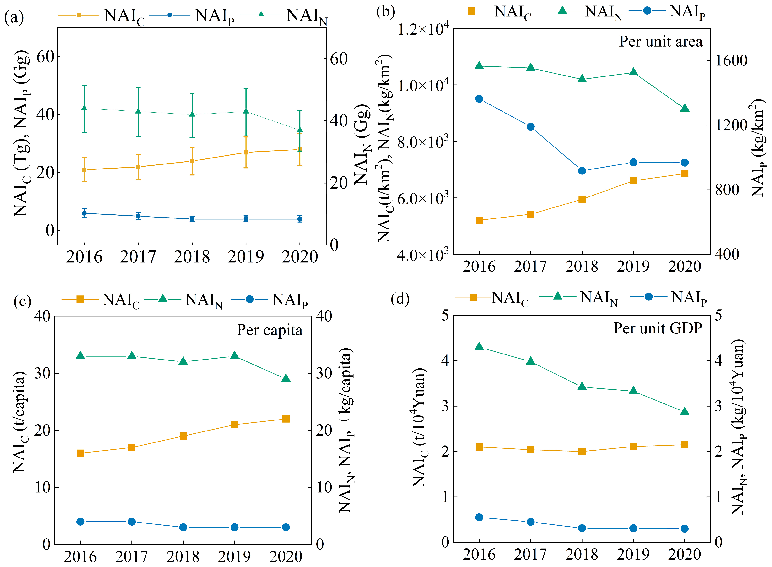 Water 17 02962 g002 Water 17 02962 g002