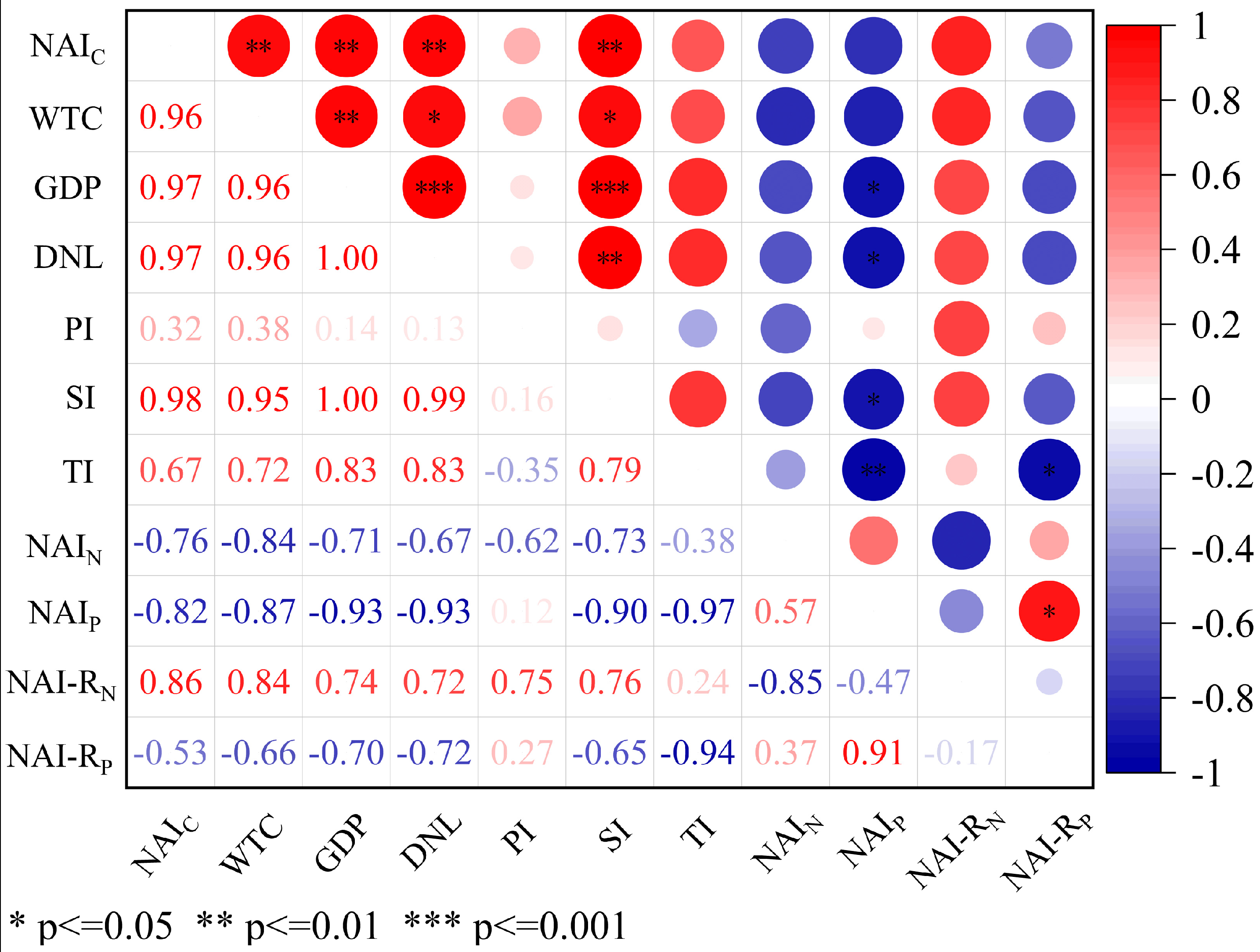 Water 17 02962 g006 Water 17 02962 g006