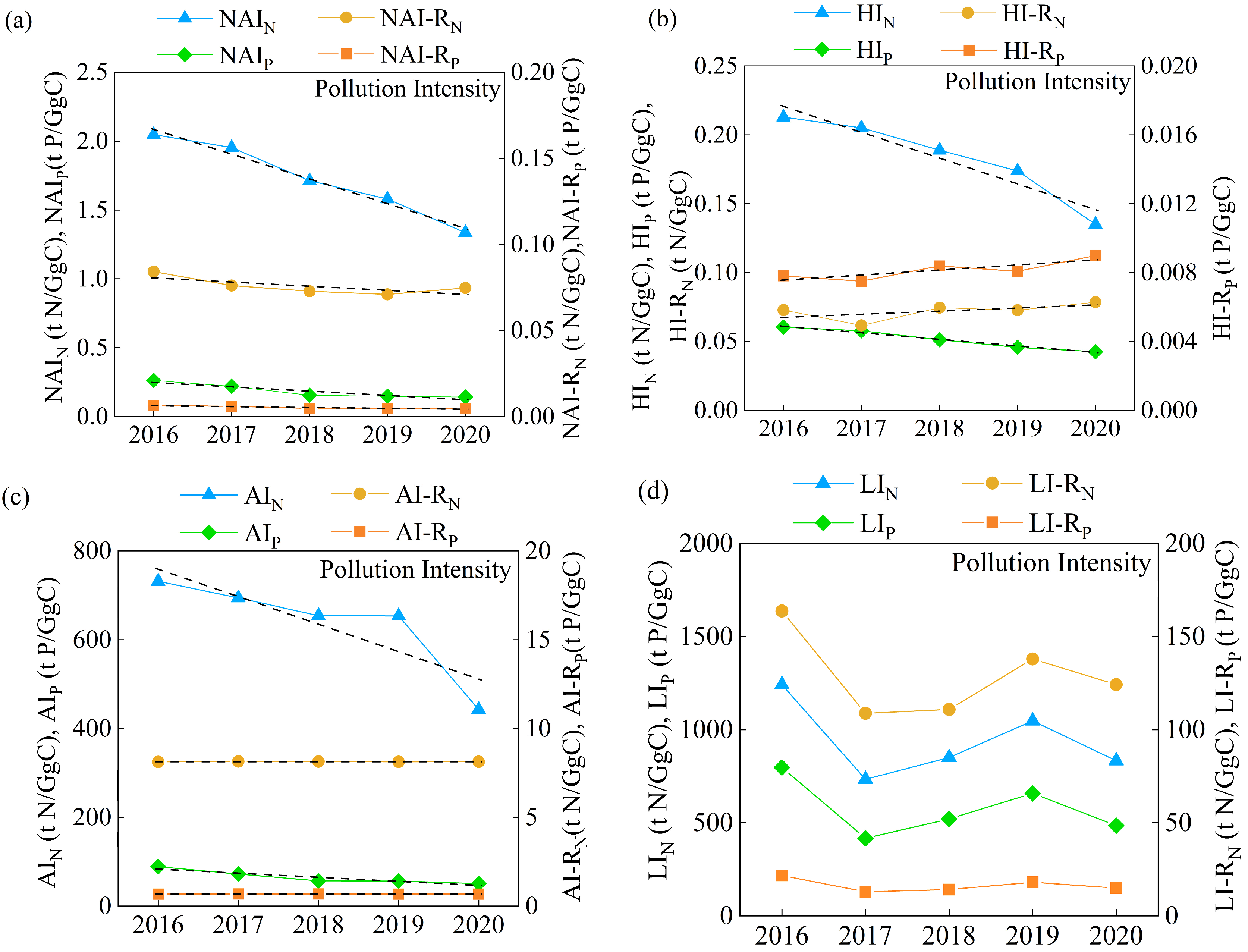 Water 17 02962 g007 Water 17 02962 g007