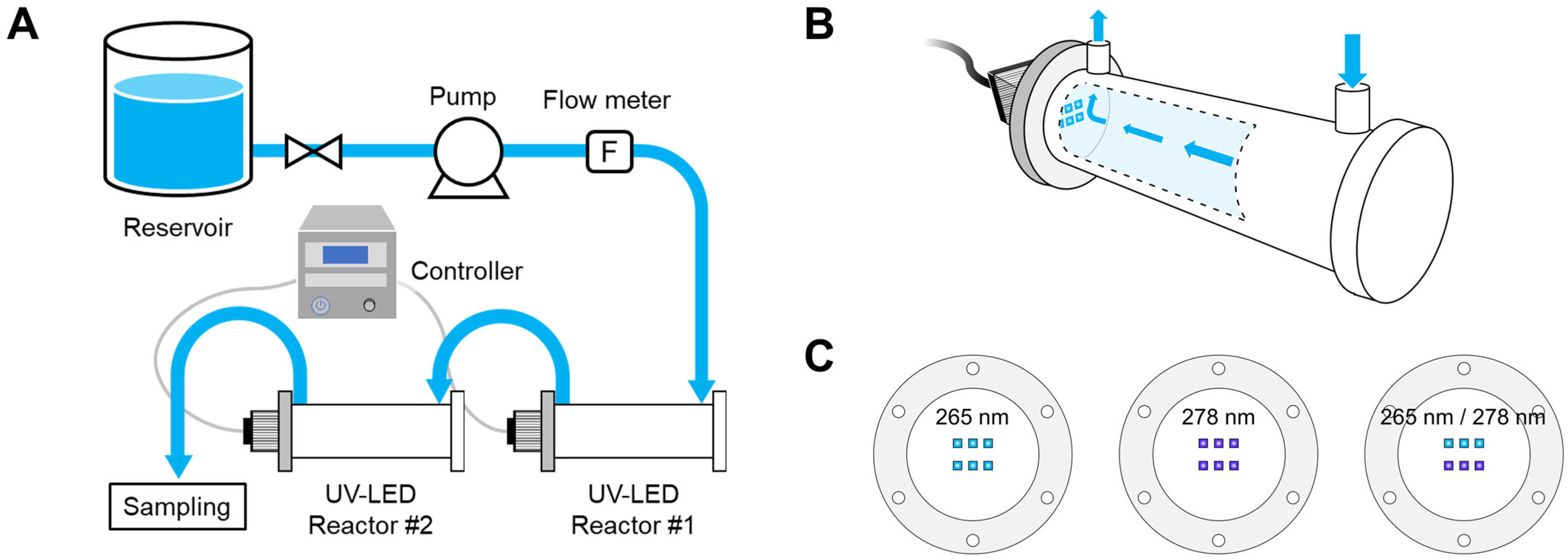 Water 17 02965 g001 Water 17 02965 g001