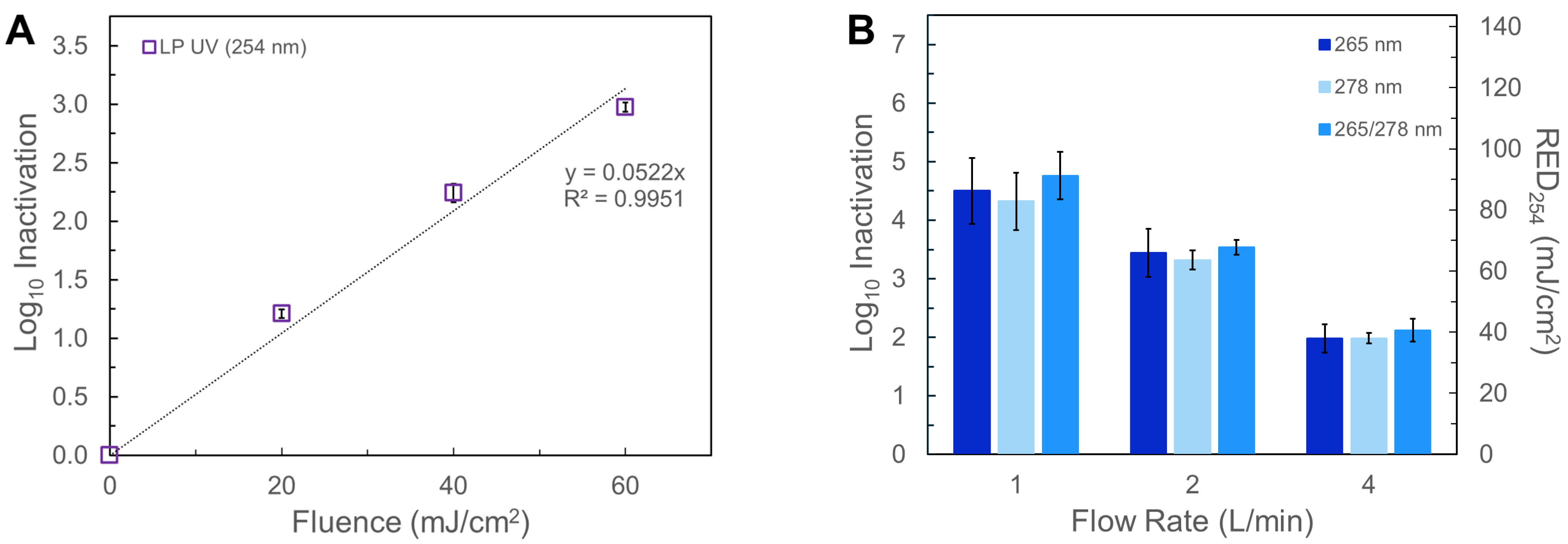 Water 17 02965 g002 Water 17 02965 g002