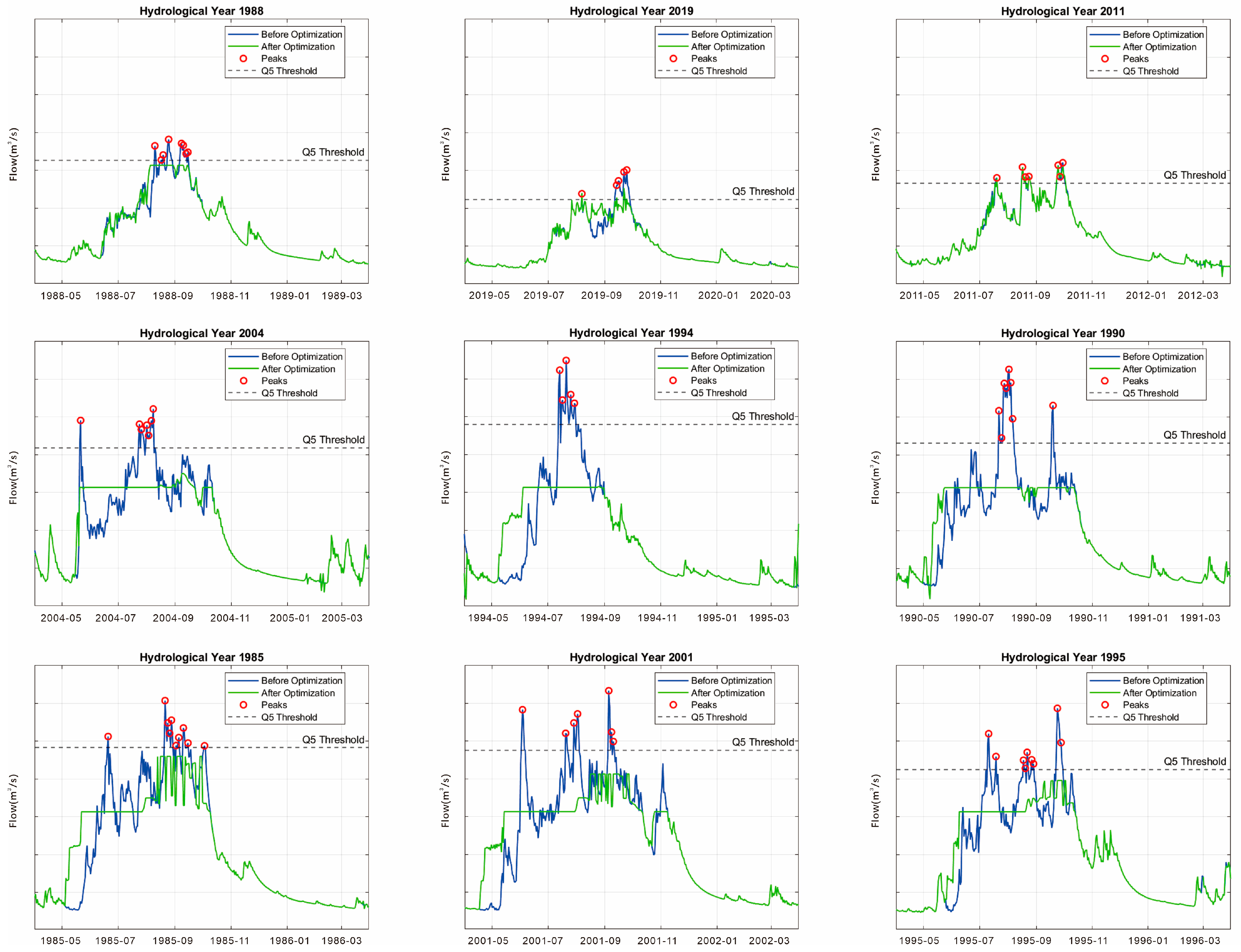 Water 17 02966 g004 Water 17 02966 g004