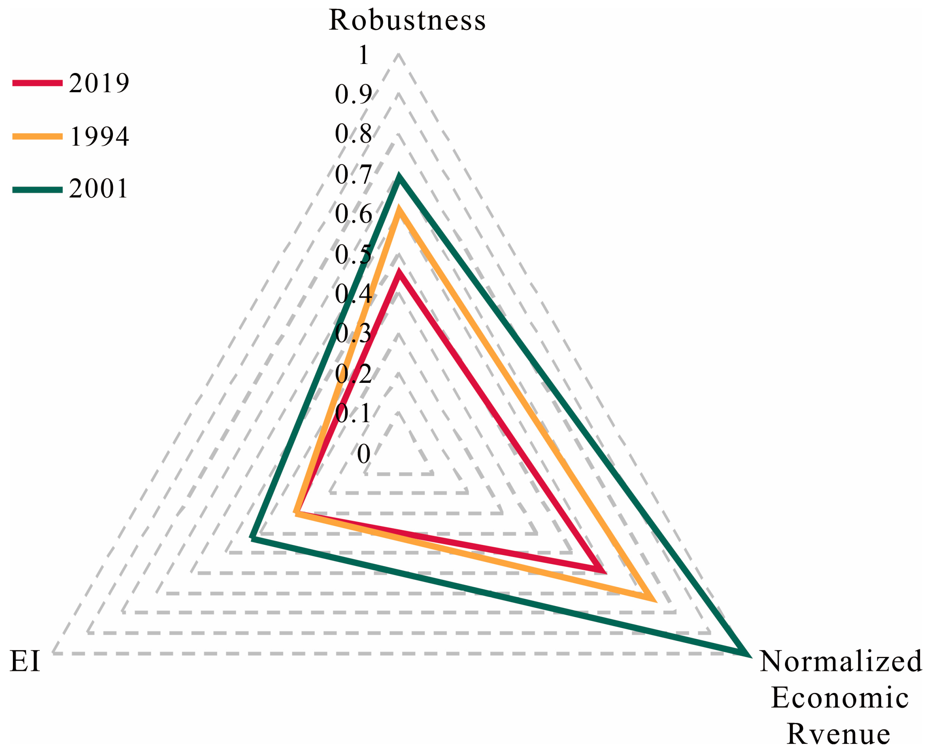 Water 17 02966 g007 Water 17 02966 g007