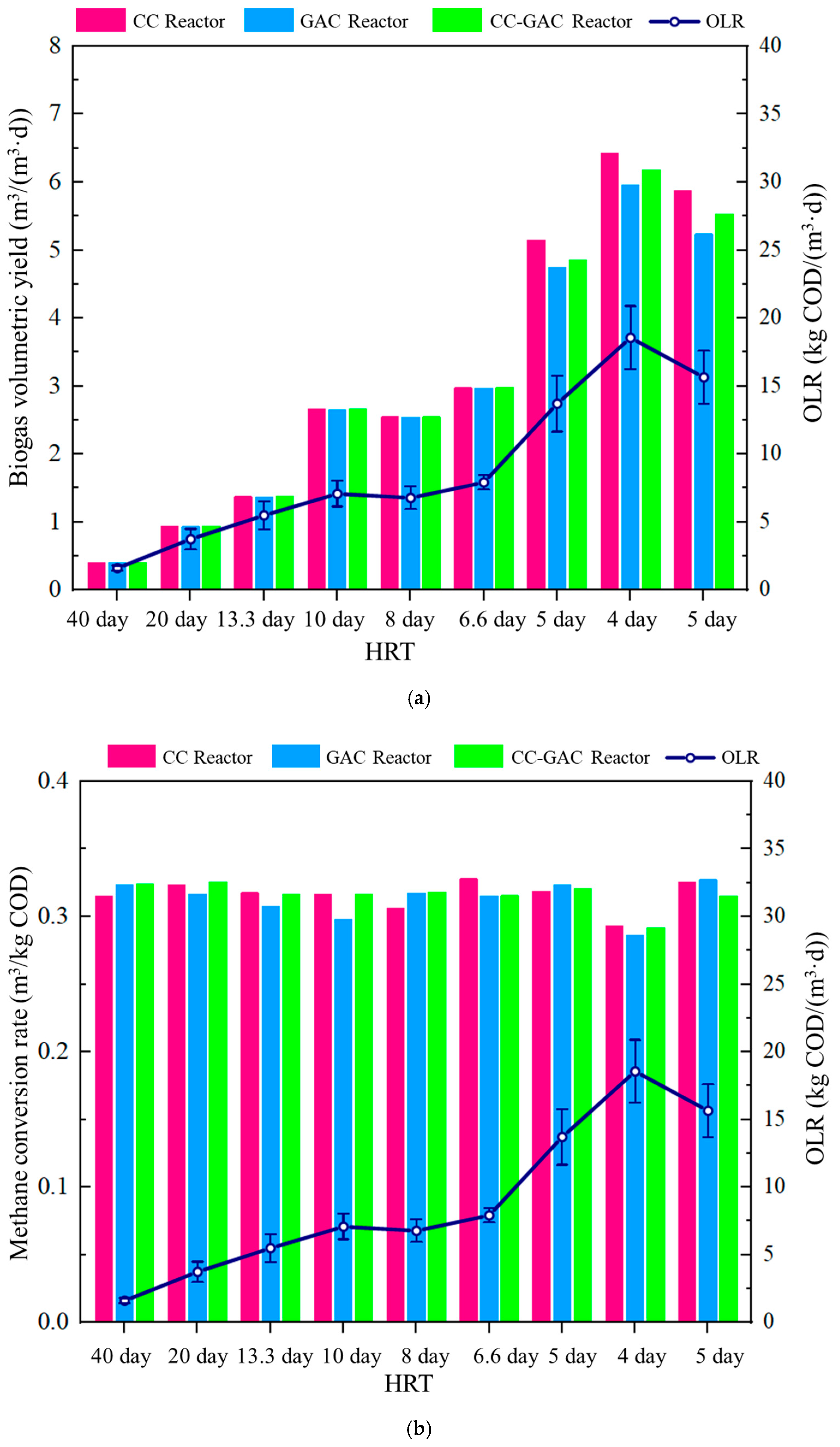Water 17 02967 g002 Water 17 02967 g002