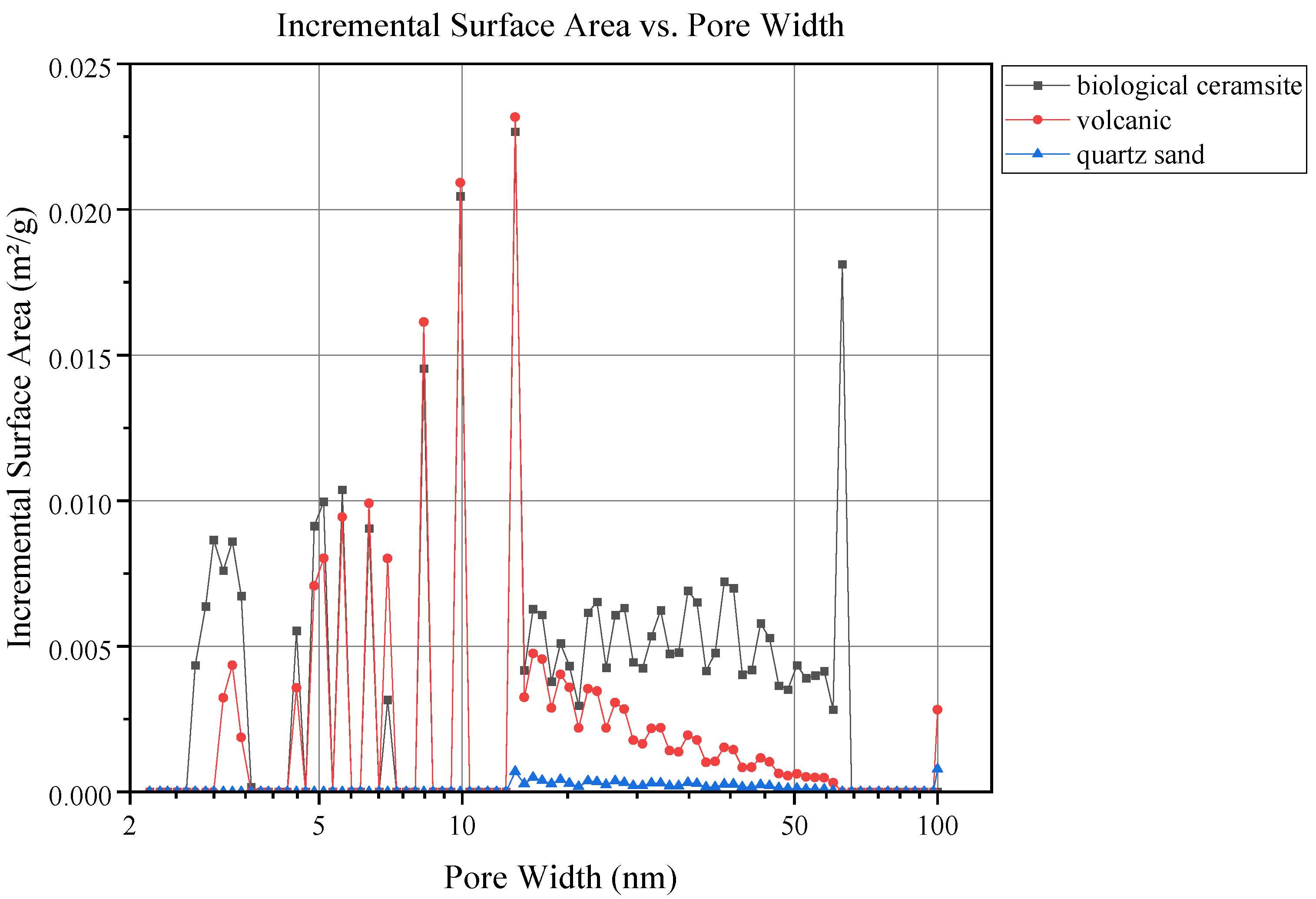 Water 17 02969 g003 Water 17 02969 g003