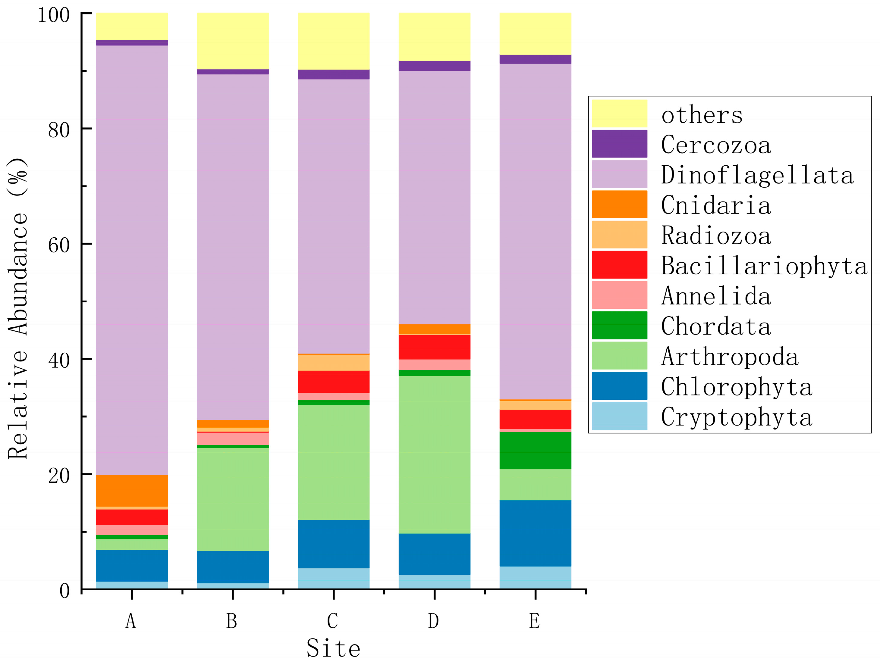 Water 17 02970 g003 Water 17 02970 g003