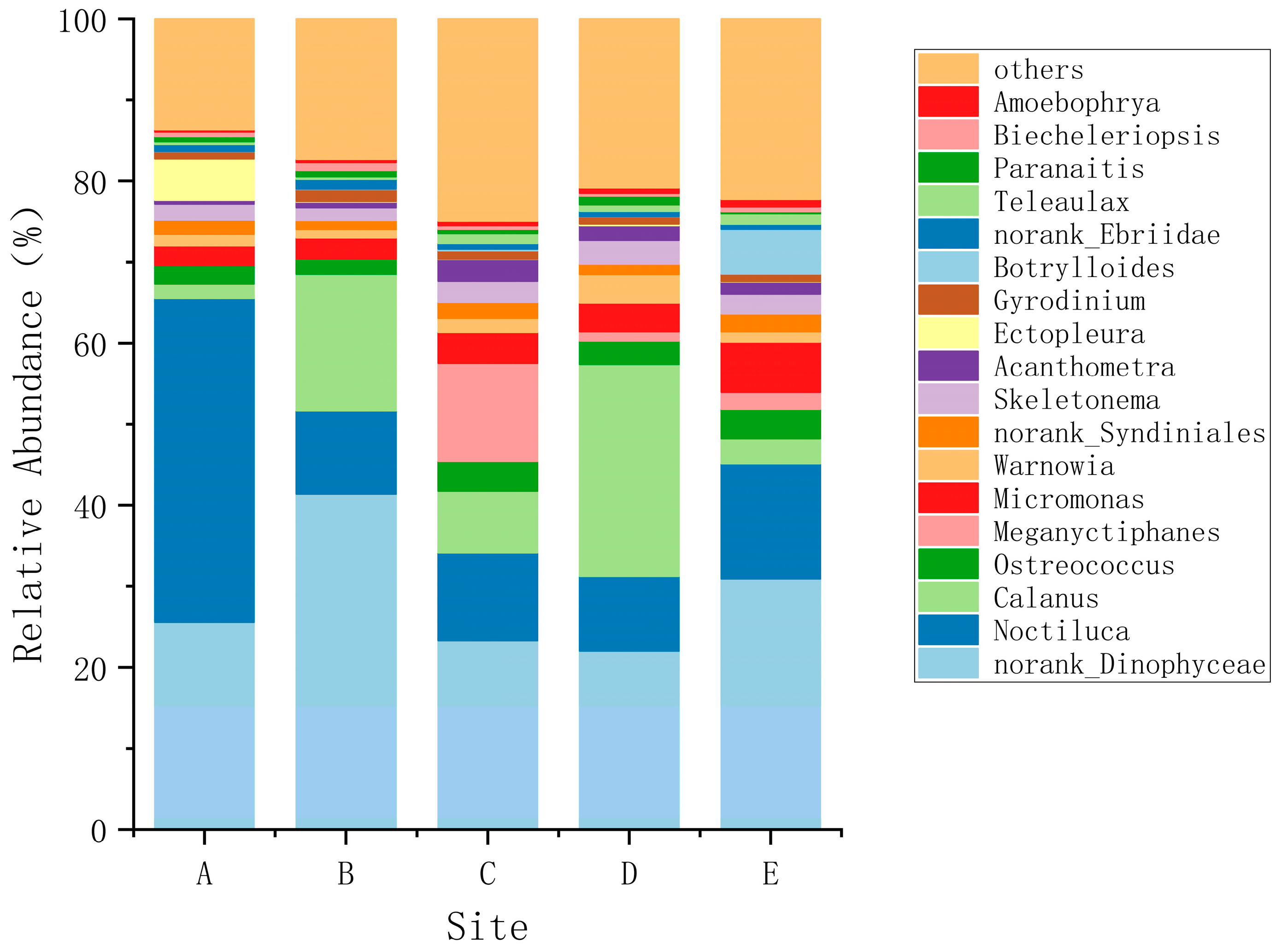 Water 17 02970 g004 Water 17 02970 g004