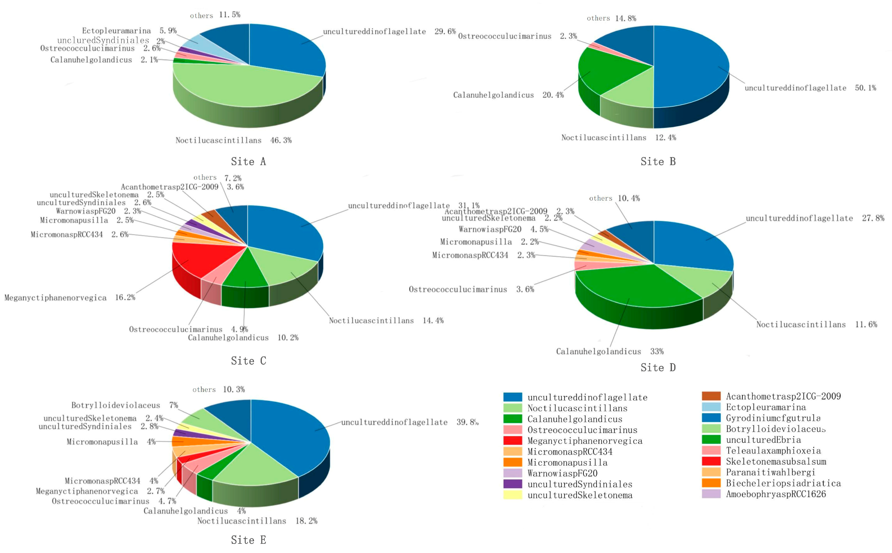 Water 17 02970 g005 Water 17 02970 g005