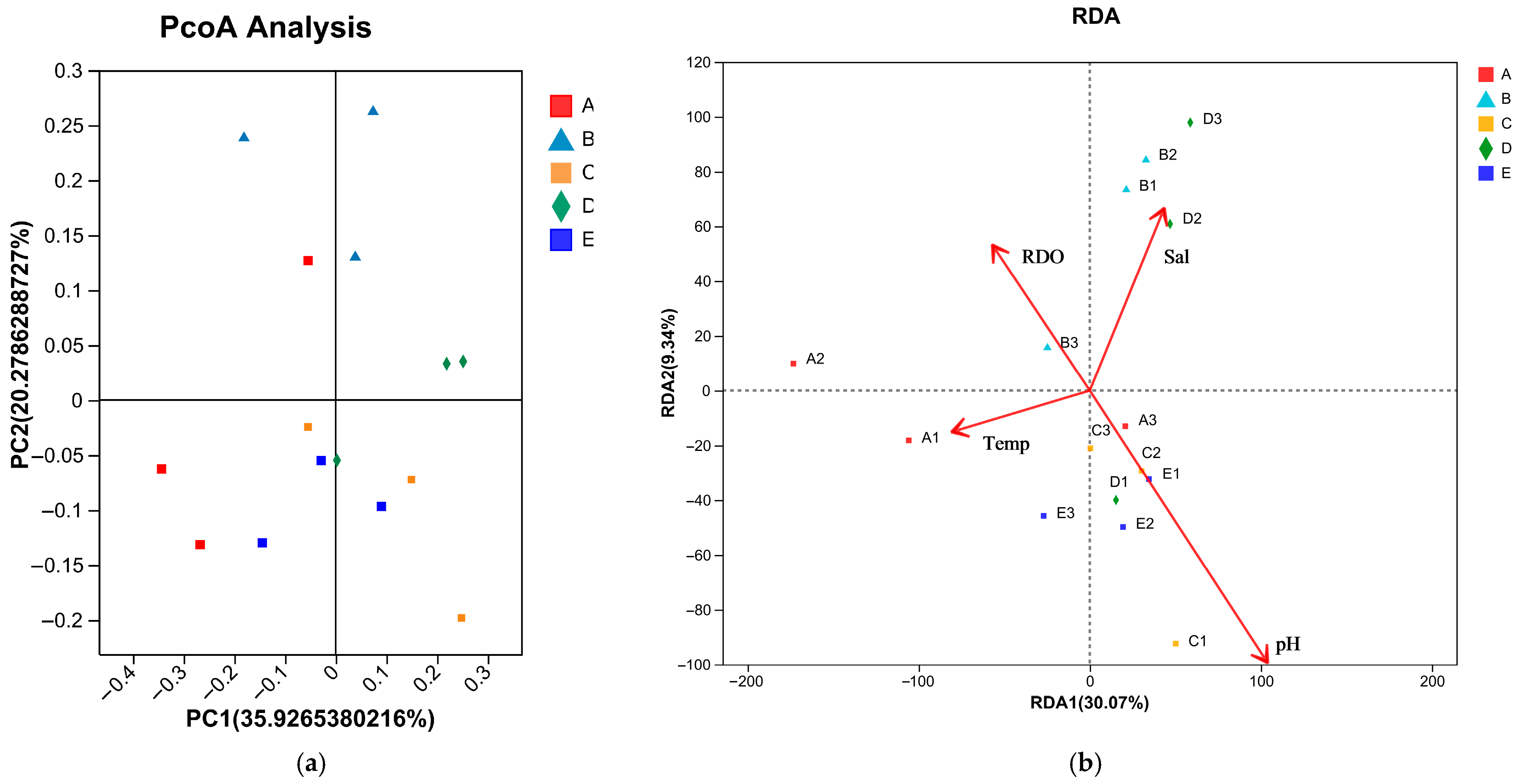 Water 17 02970 g006 Water 17 02970 g006
