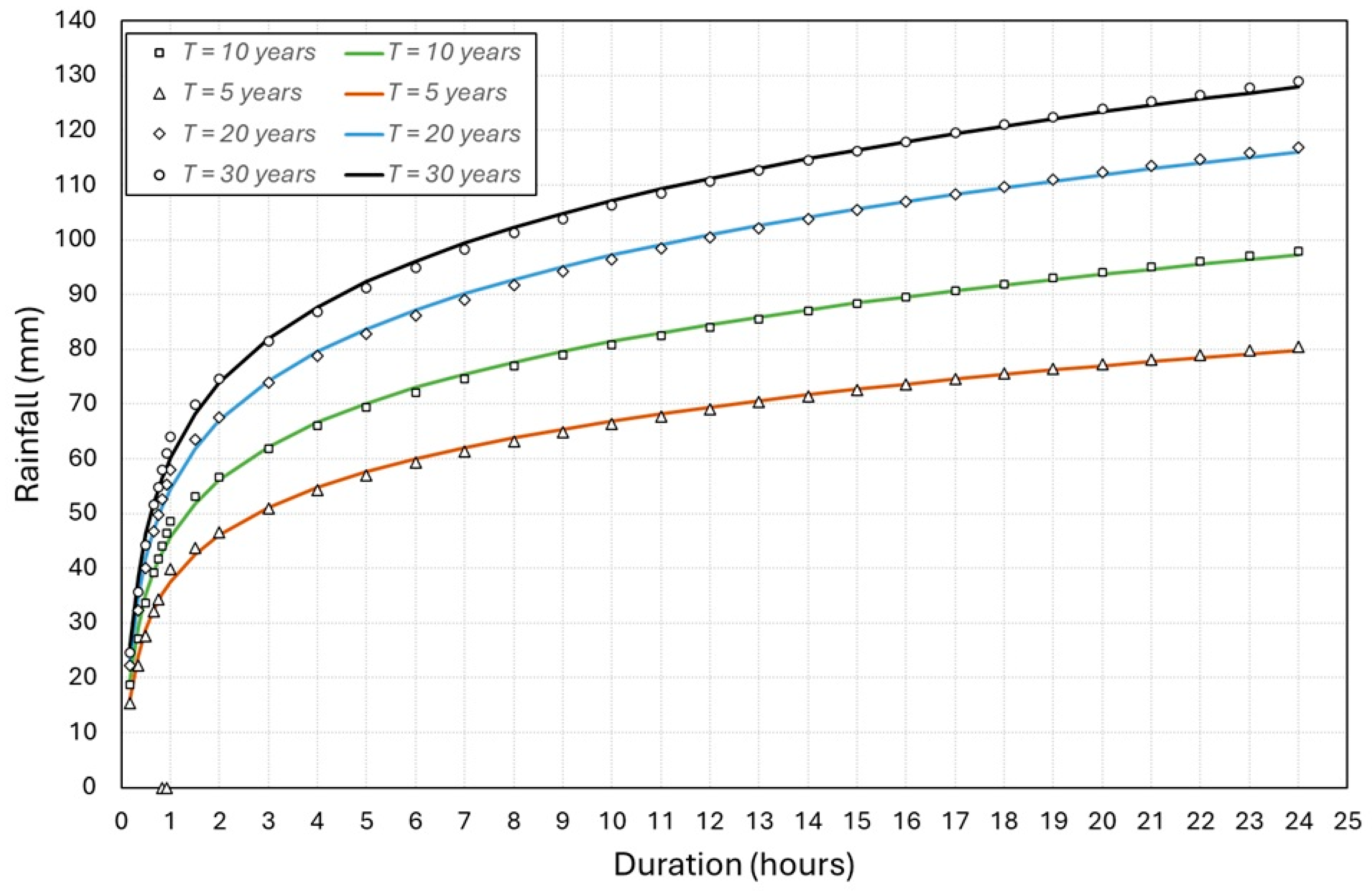 Water 17 02978 g005 Water 17 02978 g005