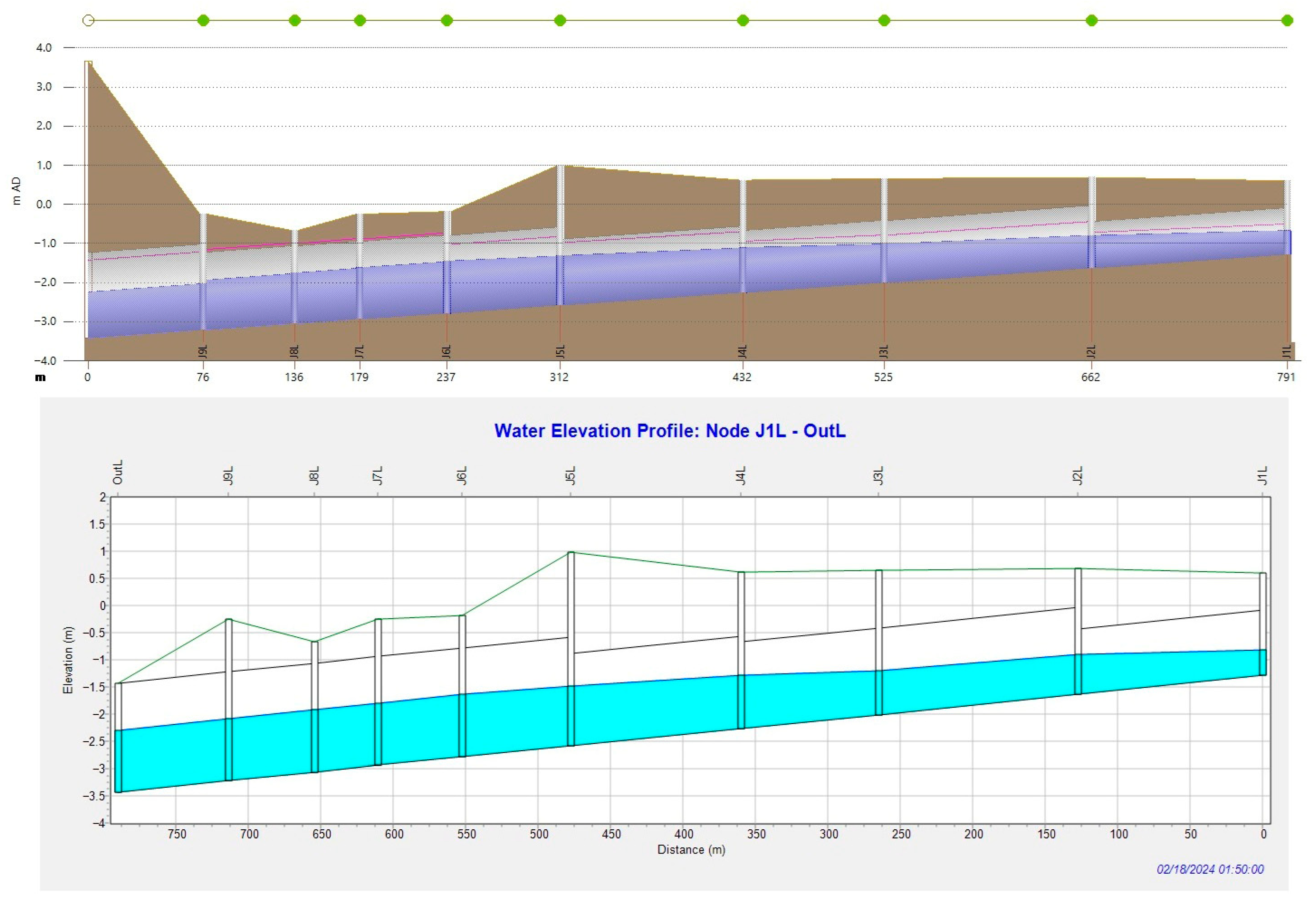 Water 17 02978 g015 Water 17 02978 g015